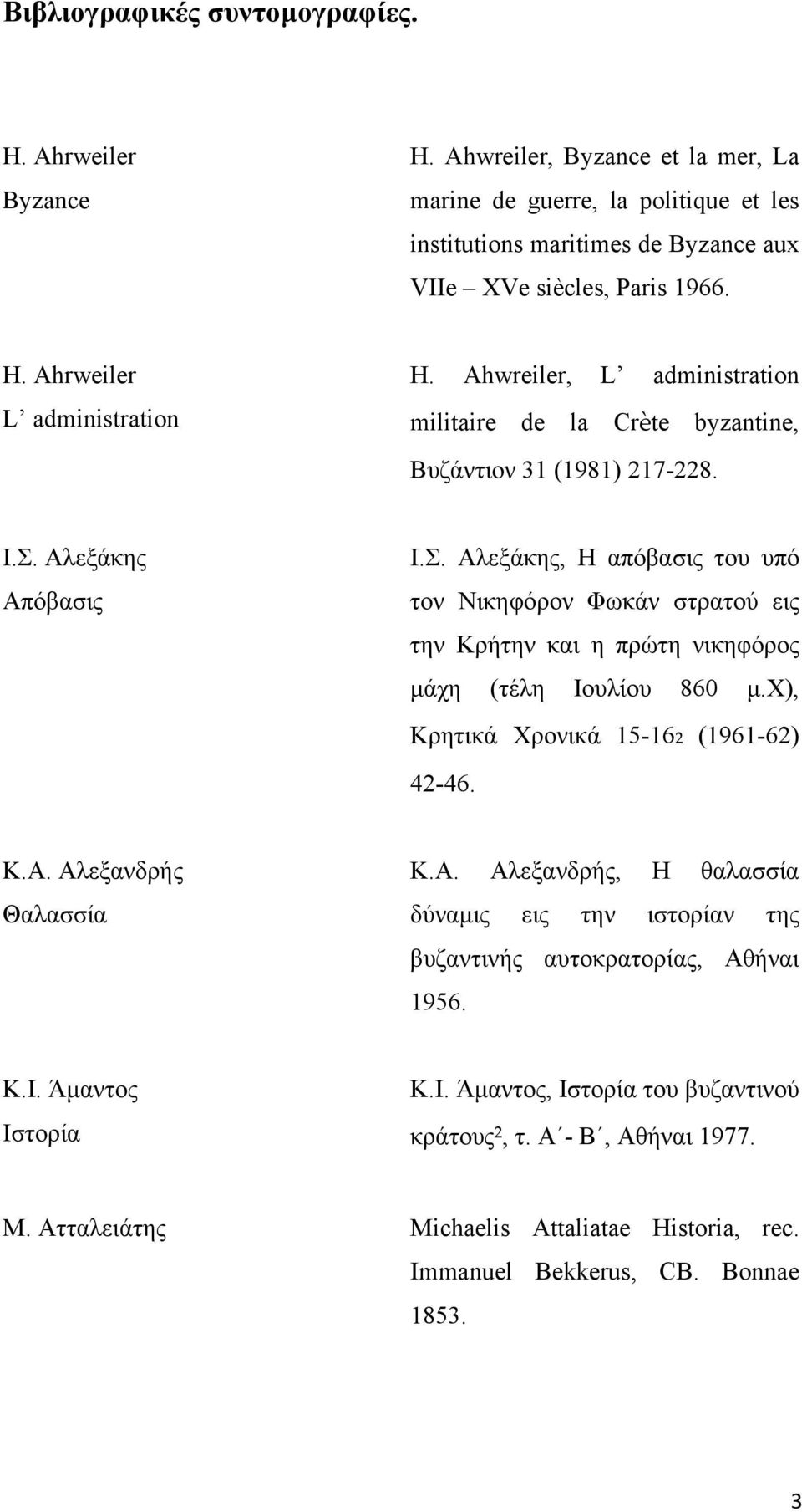 Αλεξάκης Απόβασις Ι.Σ. Αλεξάκης, Η απόβασις του υπό τον Νικηφόρον Φωκάν στρατού εις την Κρήτην και η πρώτη νικηφόρος μάχη (τέλη Ιουλίου 860 μ.χ), Κρητικά Χρονικά 15-16₂ (1961-62) 42-46. Κ.Α. Αλεξανδρής Θαλασσία Κ.