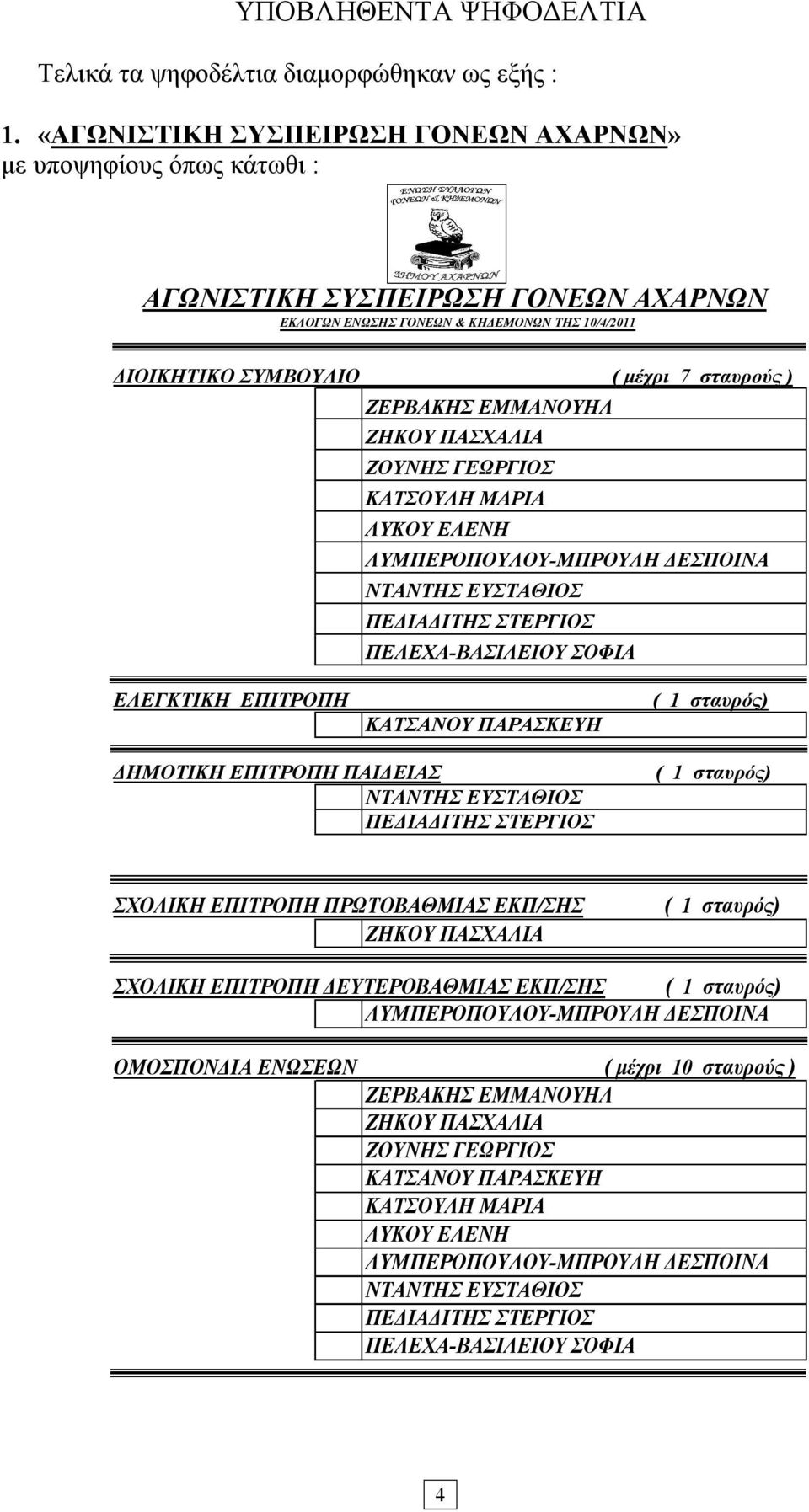 ΖΕΡΒΑΚΗΣ ΕΜΜΑΝΟΥΗΛ ΖΗΚΟΥ ΠΑΣΧΑΛΙΑ ΖΟΥΝΗΣ ΓΕΩΡΓΙΟΣ ΚΑΤΣΟΥΛΗ ΜΑΡΙΑ ΛΥΚΟΥ ΕΛΕΝΗ ΛΥΜΠΕΡΟΠΟΥΛΟΥ-ΜΠΡΟΥΛΗ ΔΕΣΠΟΙΝΑ ΝΤΑΝΤΗΣ ΕΥΣΤΑΘΙΟΣ ΠΕΔΙΑΔΙΤΗΣ ΣΤΕΡΓΙΟΣ ΠΕΛΕΧΑ-ΒΑΣΙΛΕΙΟΥ ΣΟΦΙΑ ΕΛΕΓΚΤΙΚΗ ΕΠΙΤΡΟΠΗ ΚΑΤΣΑΝΟΥ