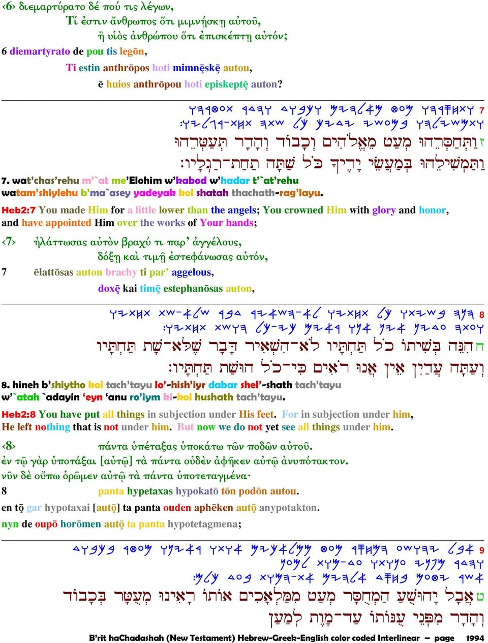 wat chas rehu m `at me Elohim w kabod w hadar t `at rehu watam shiylehu b ma`asey yadeyak kol shatah thachath-rag layu.