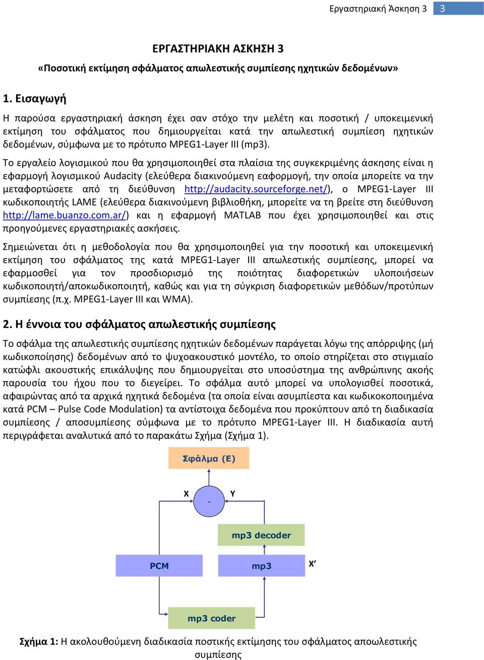 σφάλματος που δημιουργείται κατά την απωλεστική συμπίεση ηχητικών δεδομένων, σύμφωνα με το πρότυπο MPEG1 Layer III (mp3).