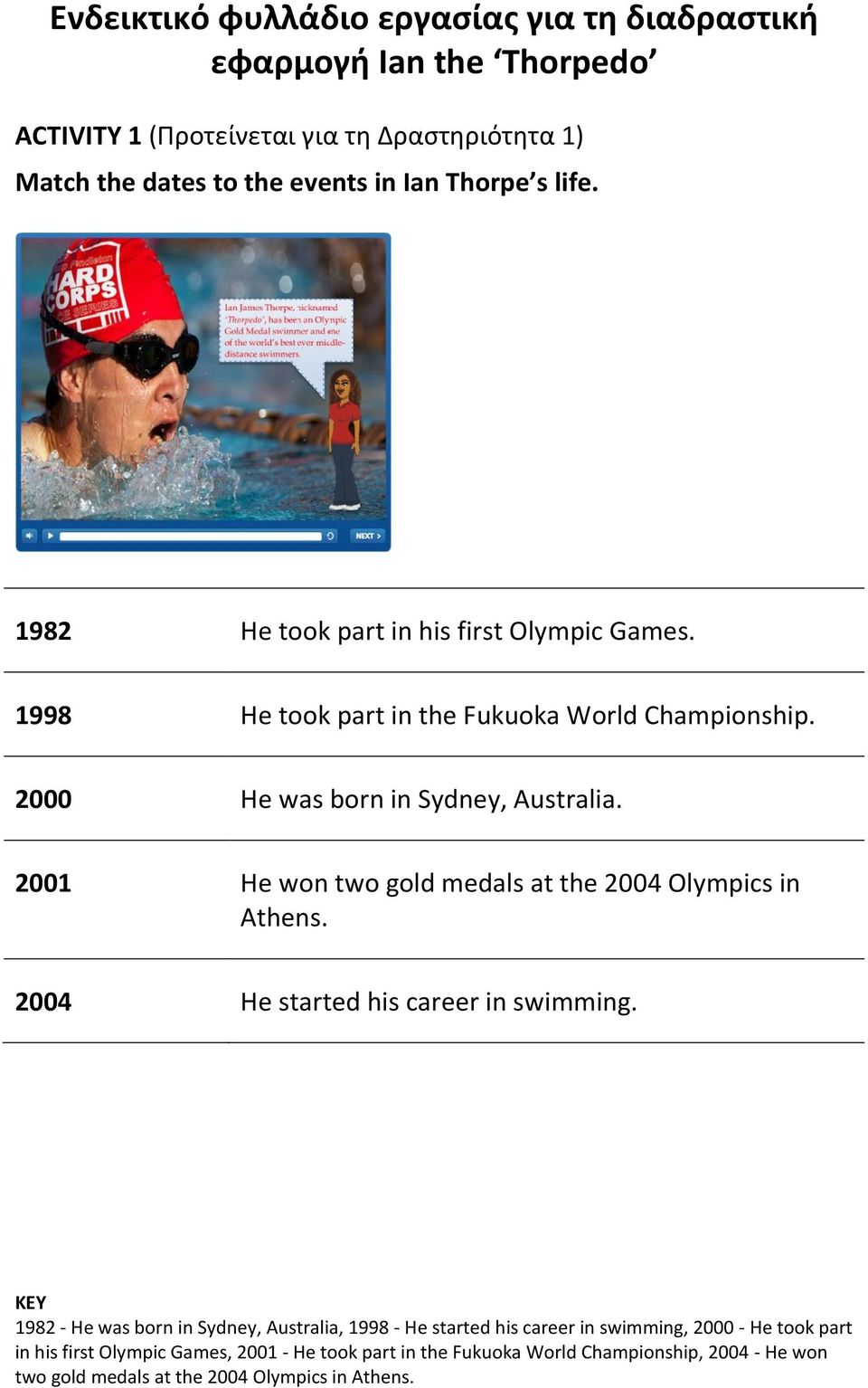 2001 He won two gold medals at the 2004 Olympics in 2004 He started his career in swimming.