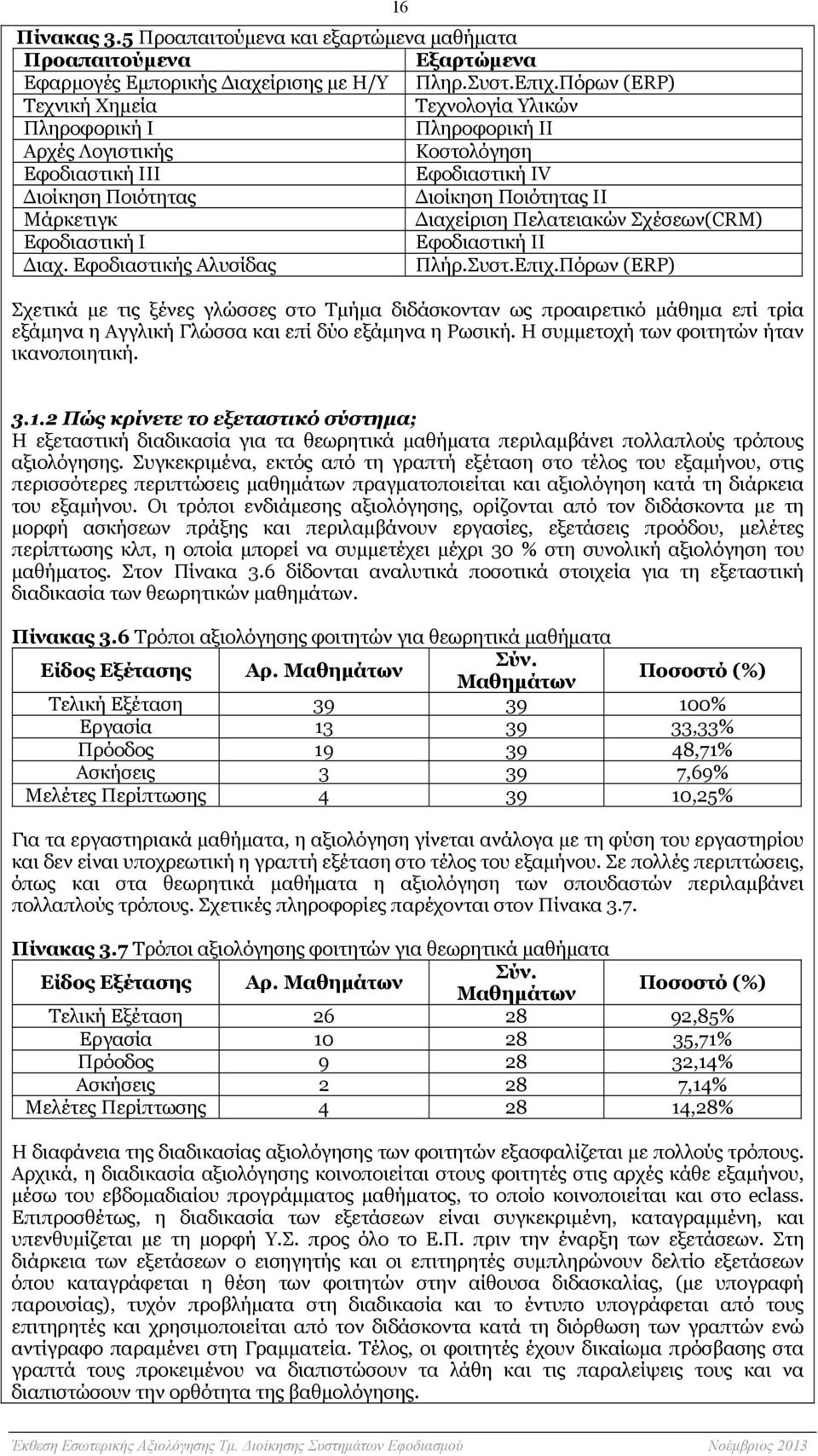 Πελατειακών Σχέσεων(CRM) Εφοδιαστική Ι Εφοδιαστική ΙΙ Διαχ. Εφοδιαστικής Αλυσίδας Πλήρ.Συστ.Επιχ.