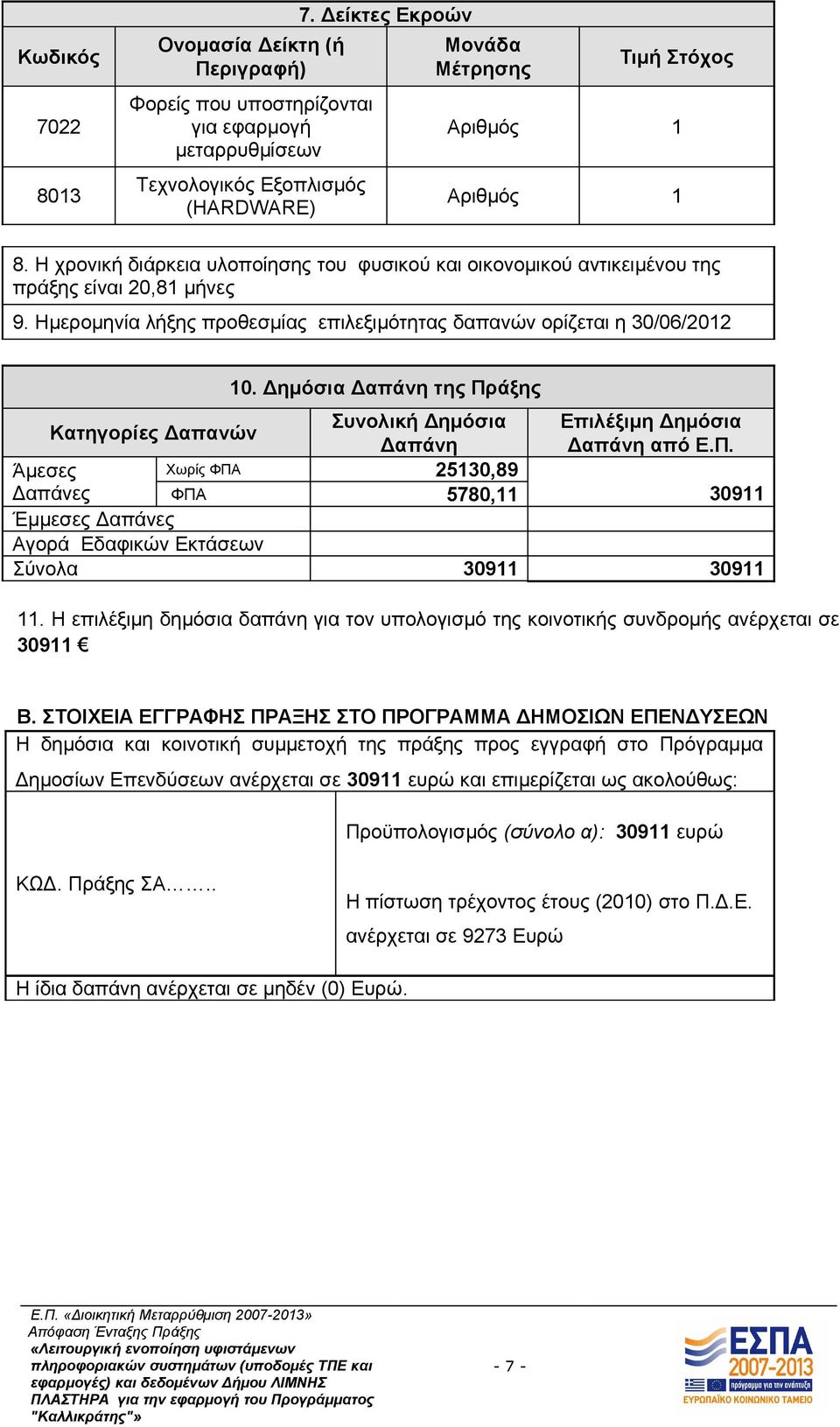 Ημερομηνία λήξης προθεσμίας επιλεξιμότητας δαπανών ορίζεται η 30/06/2012 10. Δημόσια Δαπάνη της Πρ