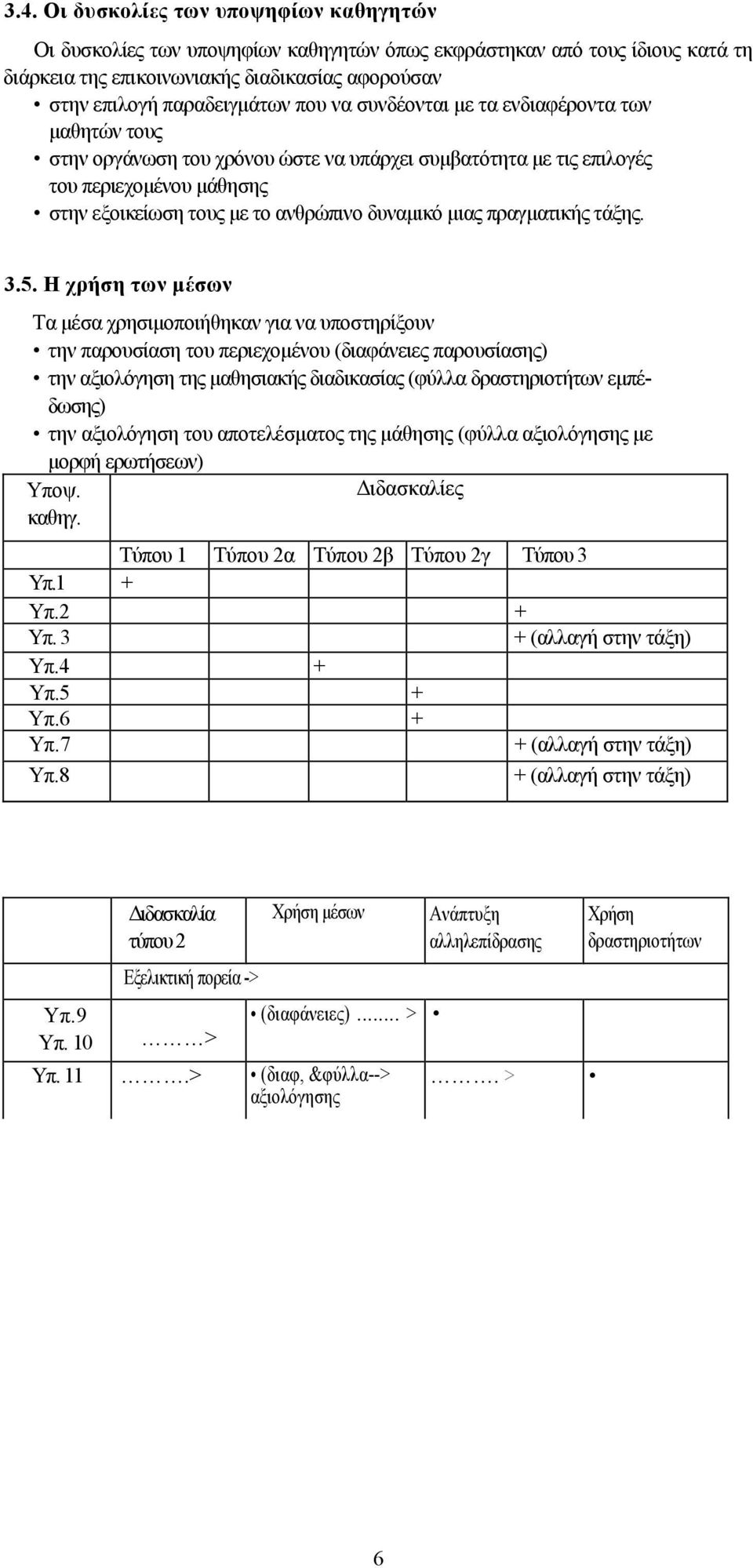 πραγματικής τάξης. 3.5.