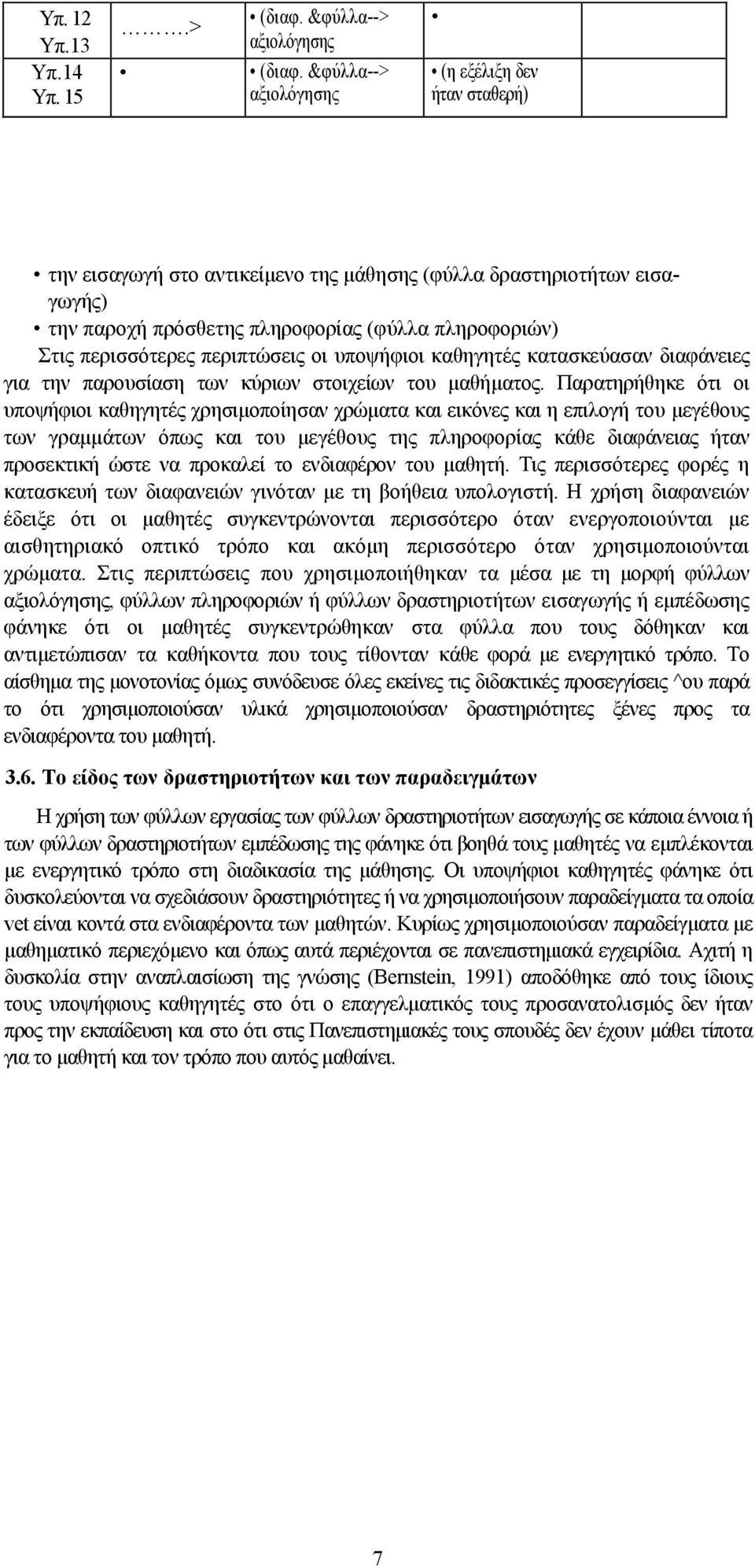 περιπτώσεις οι υποψήφιοι καθηγητές κατασκεύασαν διαφάνειες για την παρουσίαση των κύριων στοιχείων του μαθήματος.