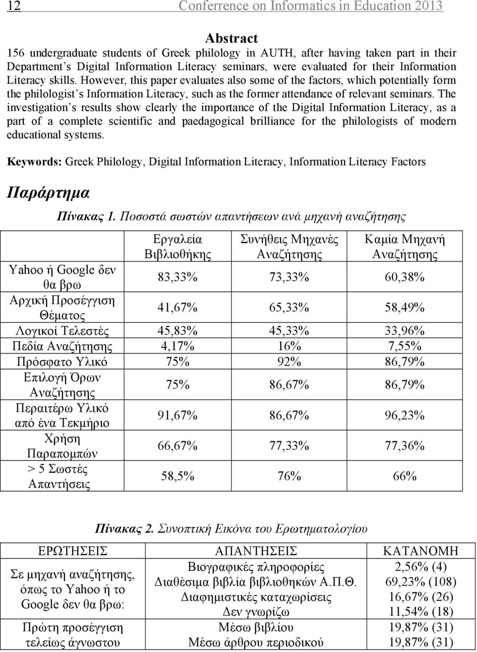 However, this paper evaluates also some of the factors, which potentially form the philologist s Information Literacy, such as the former attendance of relevant seminars.