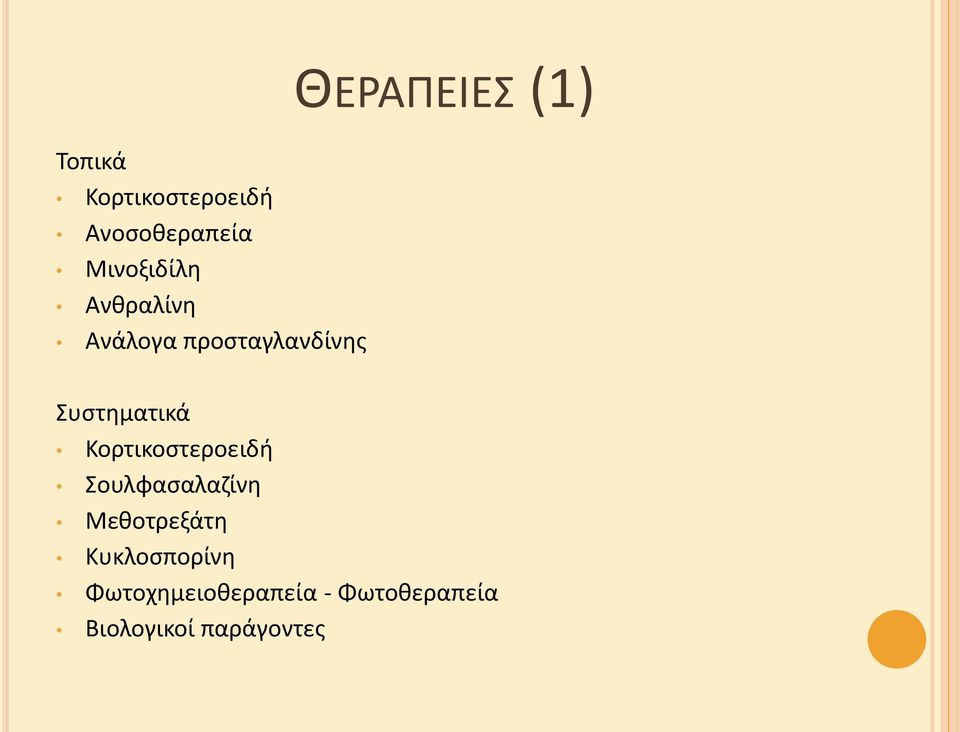 υςτθματικά Κορτικοςτεροειδι ουλφαςαλαηίνθ Μεκοτρεξάτθ