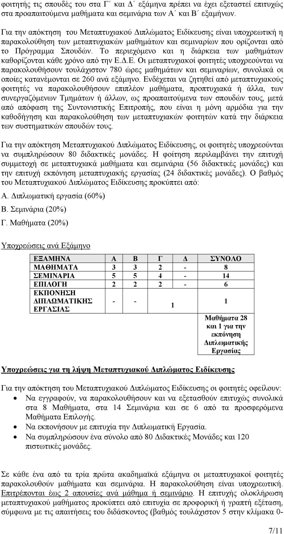 Το περιεχόμενο και η διάρκεια των μαθημάτων καθορίζονται κάθε χρόνο από την Ε.