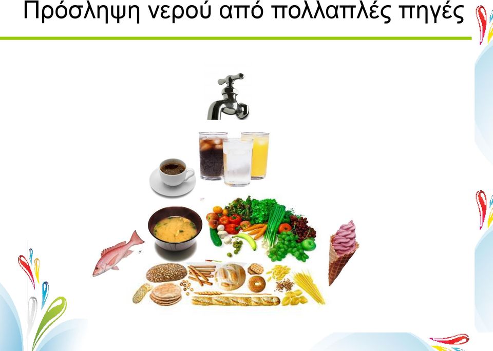 πολλαπλές