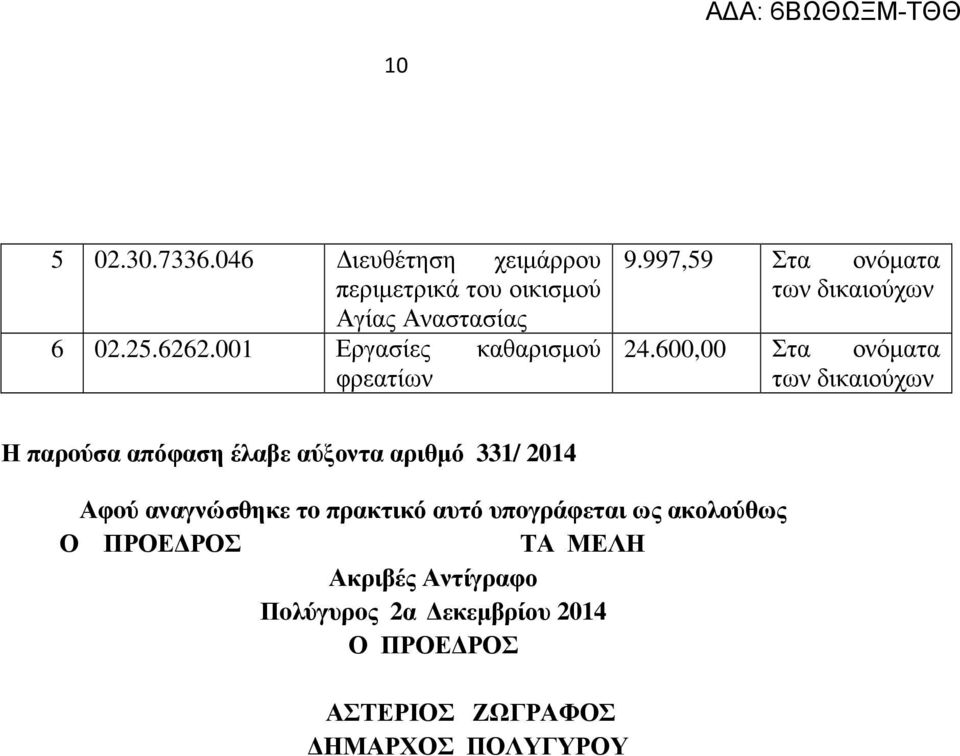 600,00 Στα ονόµατα των δικαιούχων Η παρoύσα απόφαση έλαβε αύξοντα αριθµό 331/ 2014 Αφoύ αναγνώσθηκε τo