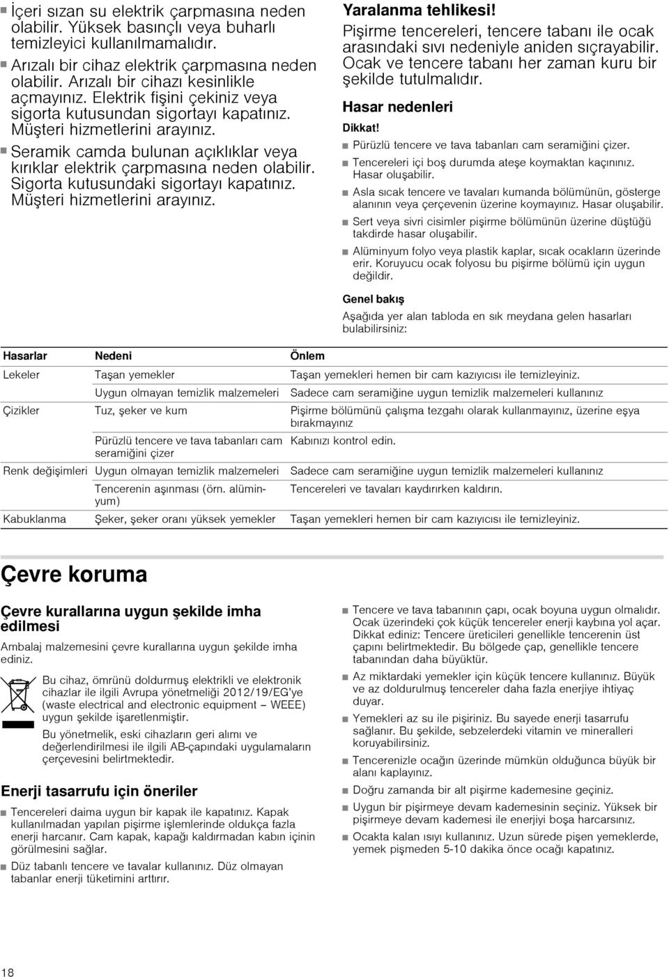 Elektrik çarpma tehlikesi! Seramik camda bulunan açıklıklar veya kırıklar elektrik çarpmasına neden olabilir. Sigorta kutusundaki sigortayı kapatınız. Müşteri hizmetlerini arayınız.
