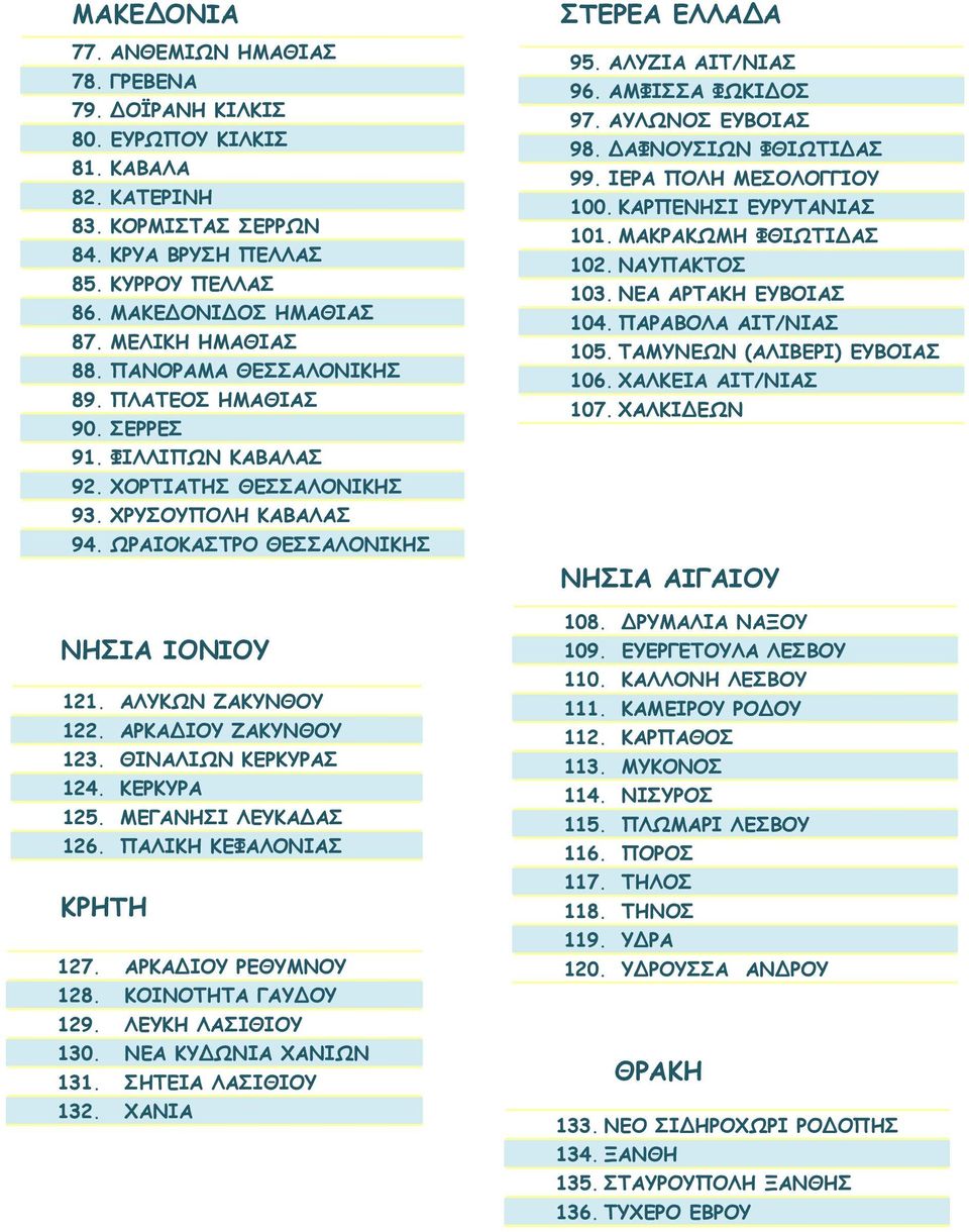 ΑΛΥΚΩΝ ΖΑΚΥΝΘΟΥ 122. ΑΡΚΑ ΙΟΥ ΖΑΚΥΝΘΟΥ 123. ΘΙΝΑΛΙΩΝ ΚΕΡΚΥΡΑΣ 124. ΚΕΡΚΥΡΑ 125. ΜΕΓΑΝΗΣΙ ΛΕΥΚΑ ΑΣ 126. ΠΑΛΙΚΗ ΚΕΦΑΛΟΝΙΑΣ ΚΡΗΤΗ 127. ΑΡΚΑ ΙΟΥ ΡΕΘΥΜΝΟΥ 128. ΚΟΙΝΟΤΗΤΑ ΓΑΥ ΟΥ 129. ΛΕΥΚΗ ΛΑΣΙΘΙΟΥ 130.