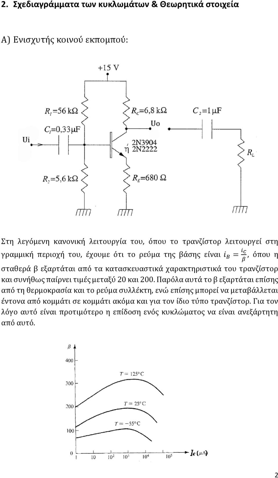 συνήθως παίρνει τιμές μεταξύ 20 και 200.