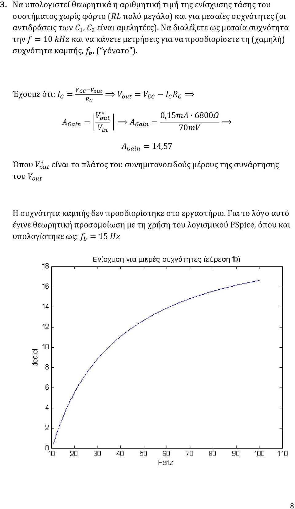 Έχουμε ότι: I C = V CC V out R C Α Gain = V out V in V out = V CC I C R C Α Gain = A Gain = 14,57 0,15mA 6800Ω 70mV Όπου V out είναι το πλάτος του συνημιτονοειδούς μέρους