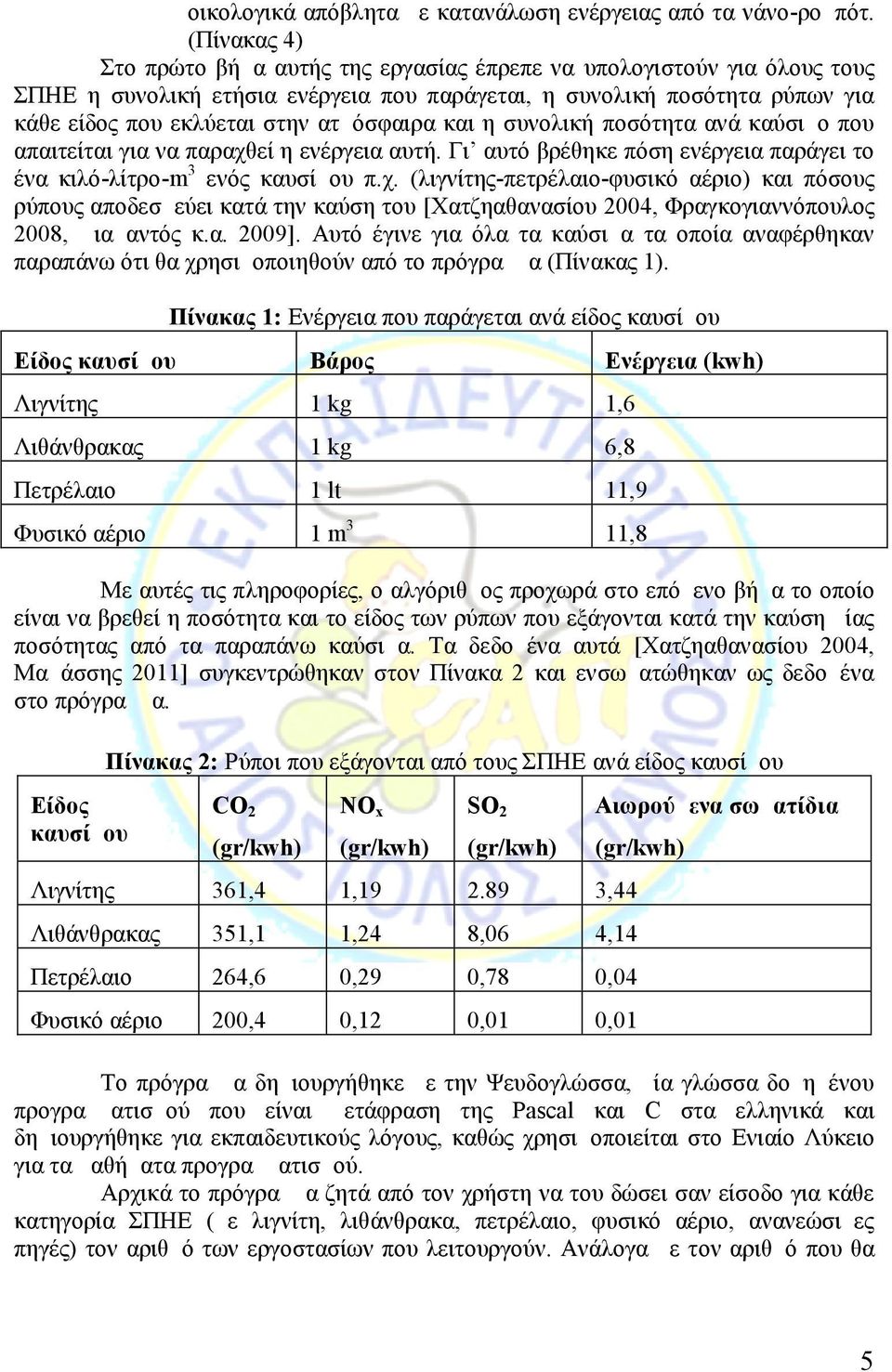 ατμόσφαιρα και η συνολική ποσότητα ανά καύσιμο που απαιτείται για να παραχθ