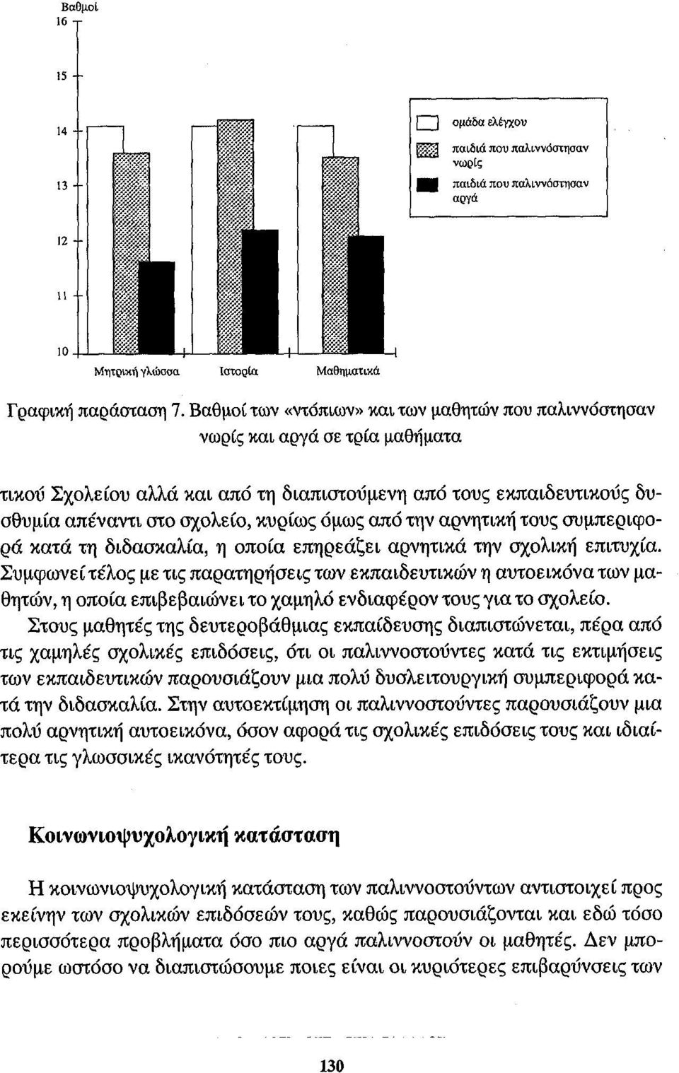 από την αρνητική τους συμπεριφορά κατά τη διδασκαλία, η οποία επηρεάζει αρνητικά την σχολική επιτυχία.