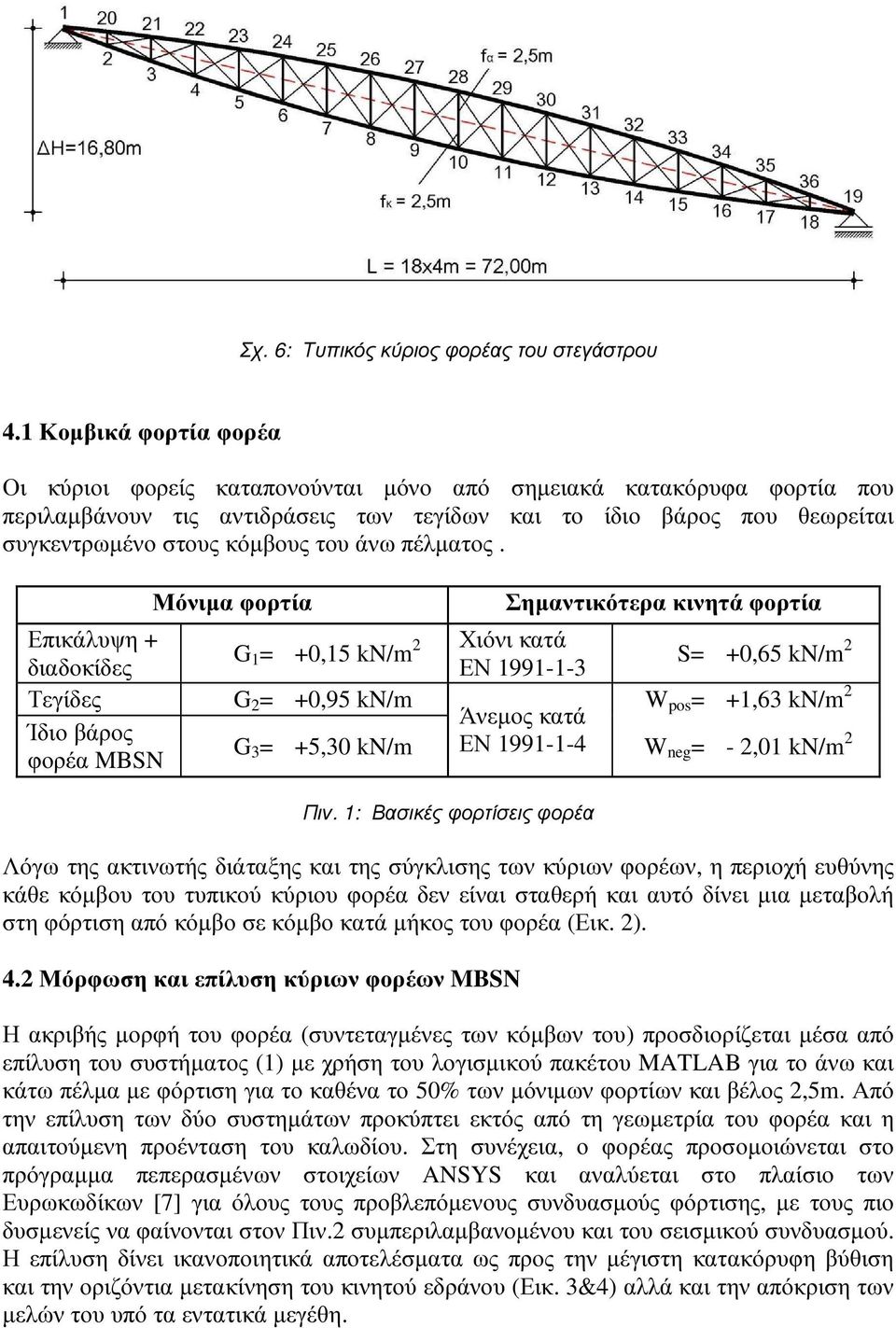 άνω πέλµατος.