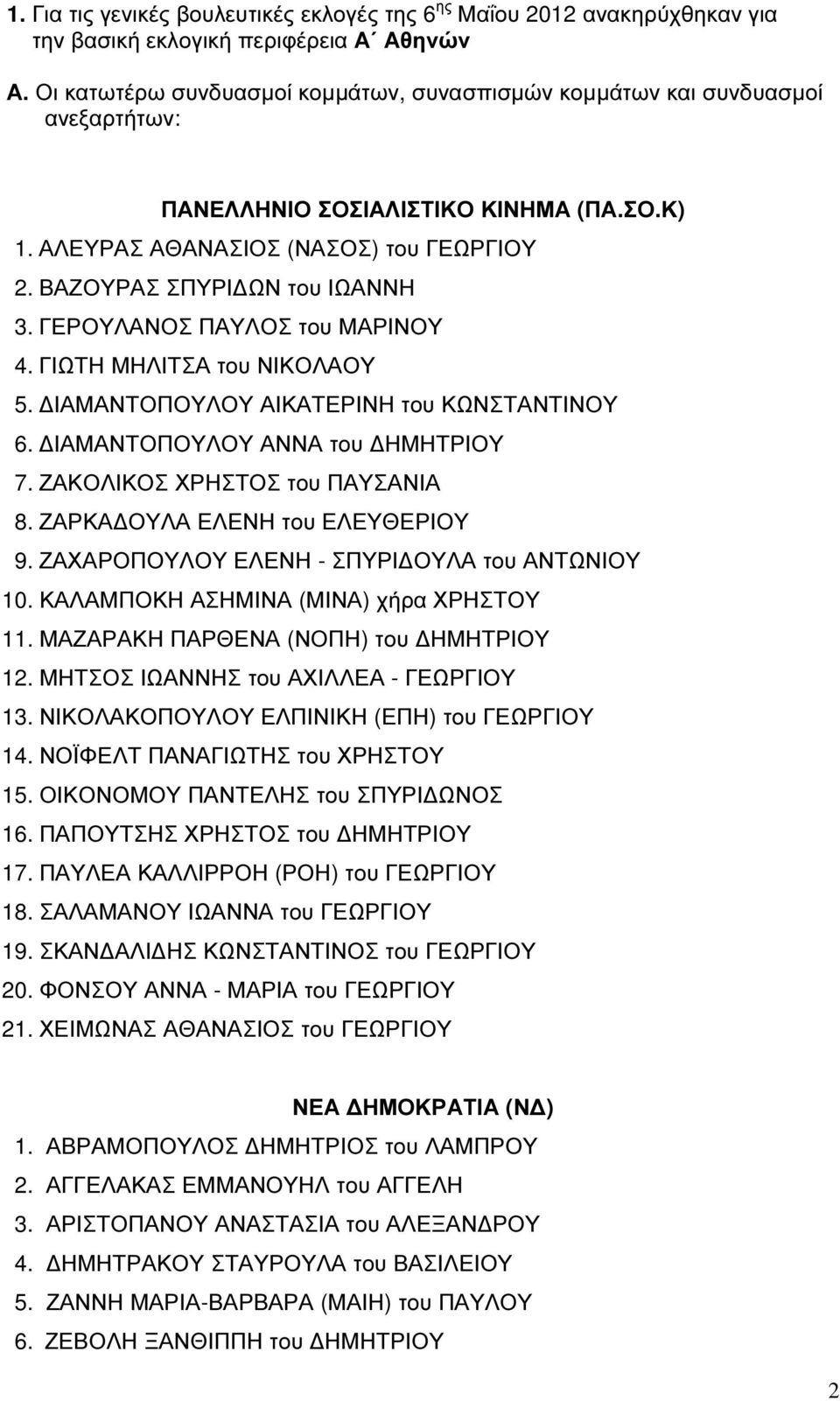 ΓΕΡΟΥΛΑΝΟΣ ΠΑΥΛΟΣ του ΜΑΡΙΝΟΥ 4. ΓΙΩΤΗ ΜΗΛΙΤΣΑ του ΝΙΚΟΛΑΟΥ 5. ΙΑΜΑΝΤΟΠΟΥΛΟΥ ΑΙΚΑΤΕΡΙΝΗ του ΚΩΝΣΤΑΝΤΙΝΟΥ 6. ΙΑΜΑΝΤΟΠΟΥΛΟΥ ΑΝΝΑ του ΗΜΗΤΡΙΟΥ 7. ΖΑΚΟΛΙΚΟΣ ΧΡΗΣΤΟΣ του ΠΑΥΣΑΝΙΑ 8.