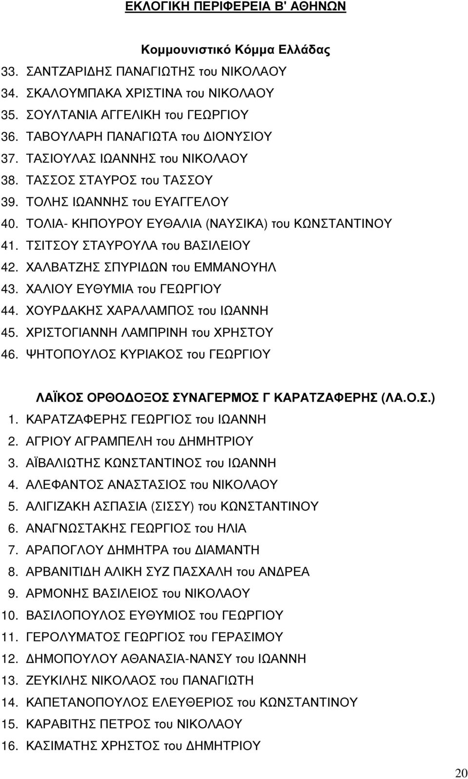 ΤΣΙΤΣΟΥ ΣΤΑΥΡΟΥΛΑ του ΒΑΣΙΛΕΙΟΥ 42. ΧΑΛΒΑΤΖΗΣ ΣΠΥΡΙ ΩΝ του ΕΜΜΑΝΟΥΗΛ 43. ΧΑΛΙΟΥ ΕΥΘΥΜΙΑ του ΓΕΩΡΓΙΟΥ 44. ΧΟΥΡ ΑΚΗΣ ΧΑΡΑΛΑΜΠΟΣ του ΙΩΑΝΝΗ 45. ΧΡΙΣΤΟΓΙΑΝΝΗ ΛΑΜΠΡΙΝΗ του ΧΡΗΣΤΟΥ 46.