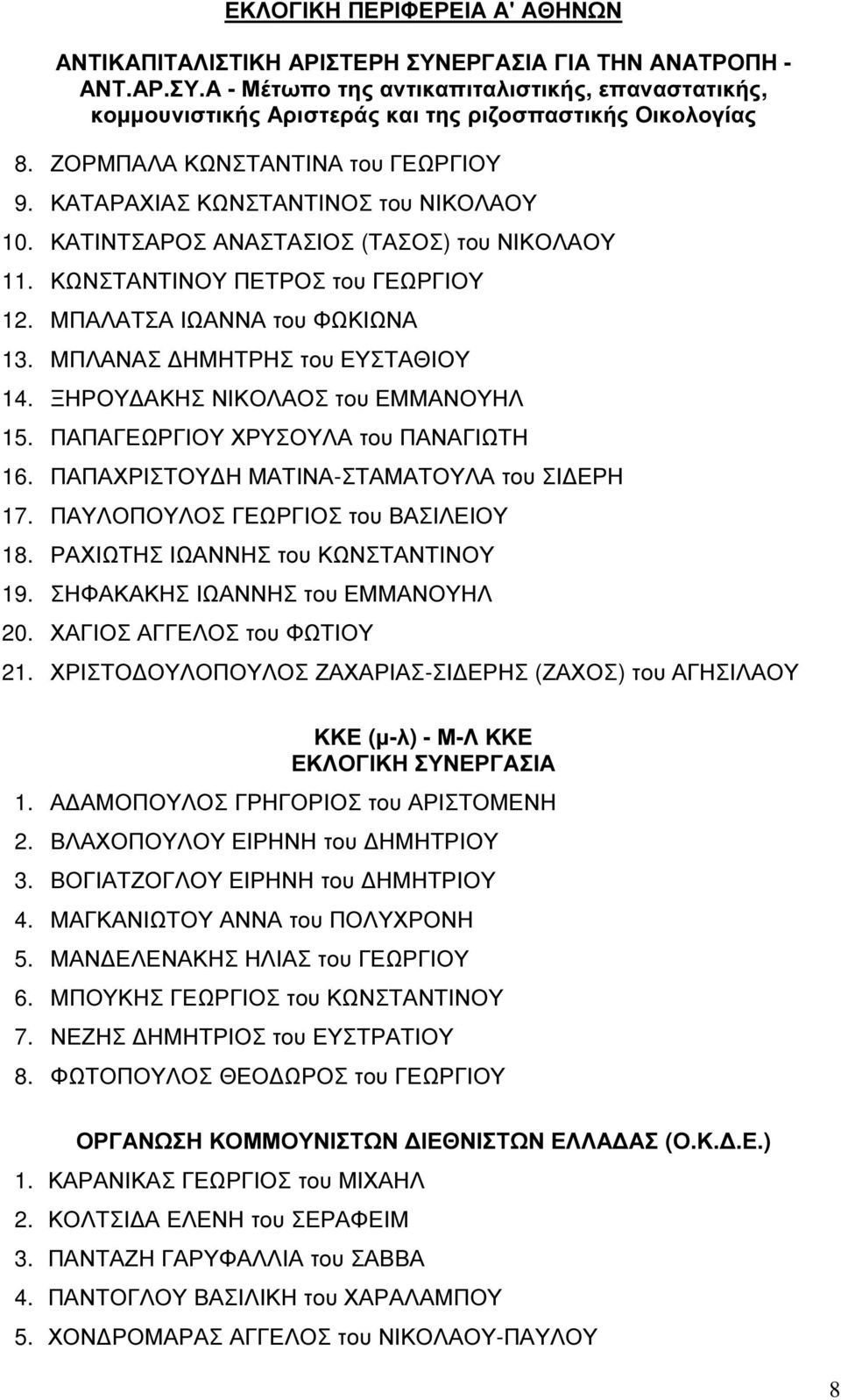 ΜΠΛΑΝΑΣ ΗΜΗΤΡΗΣ του ΕΥΣΤΑΘΙΟΥ 14. ΞΗΡΟΥ ΑΚΗΣ ΝΙΚΟΛΑΟΣ του ΕΜΜΑΝΟΥΗΛ 15. ΠΑΠΑΓΕΩΡΓΙΟΥ ΧΡΥΣΟΥΛΑ του ΠΑΝΑΓΙΩΤΗ 16. ΠΑΠΑΧΡΙΣΤΟΥ Η ΜΑΤΙΝΑ-ΣΤΑΜΑΤΟΥΛΑ του ΣΙ ΕΡΗ 17. ΠΑΥΛΟΠΟΥΛΟΣ ΓΕΩΡΓΙΟΣ του ΒΑΣΙΛΕΙΟΥ 18.