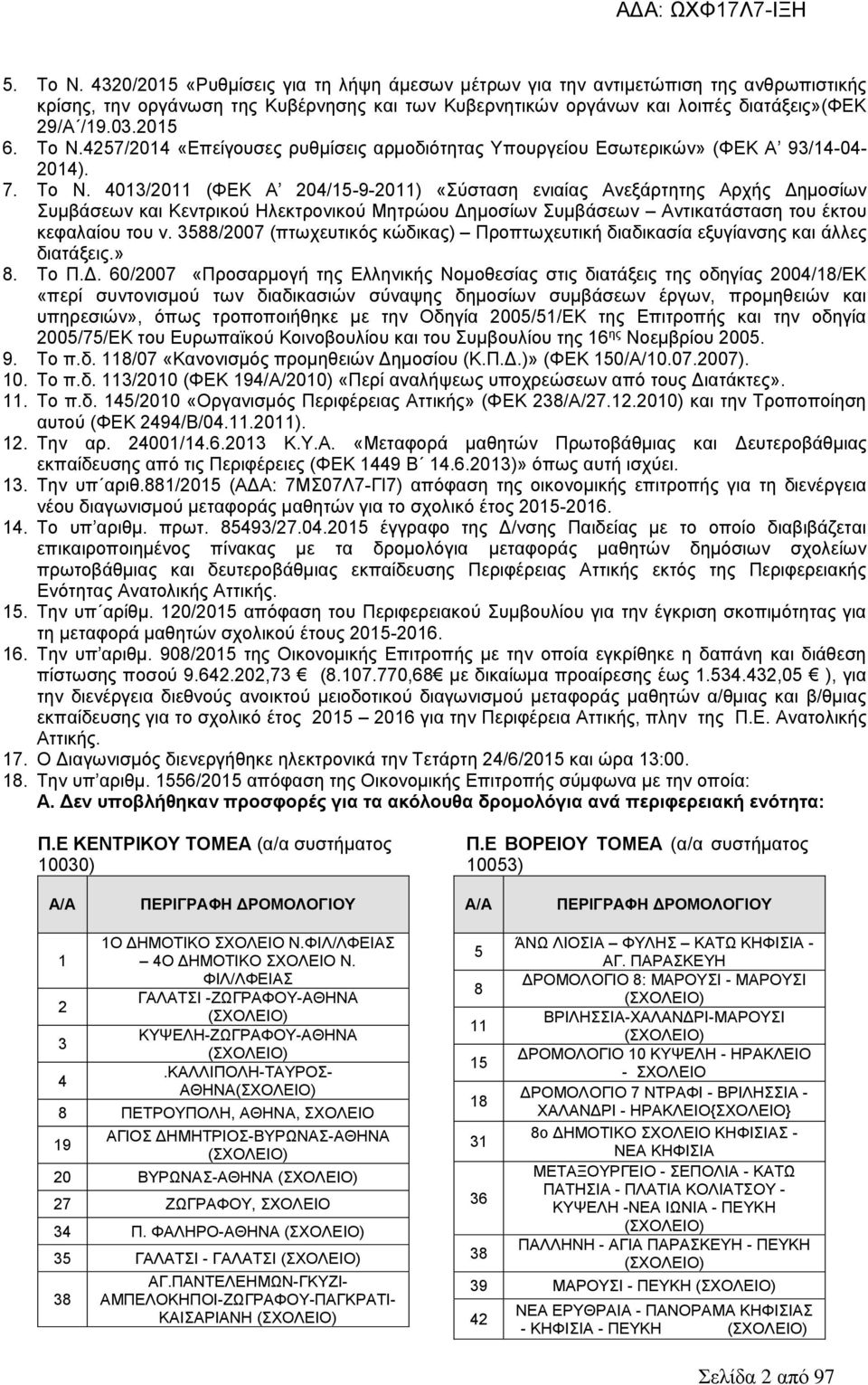 4013/2011 (ΦΕΚ Α 204/15-9-2011) «Σύσταση ενιαίας Ανεξάρτητης Αρχής Δημοσίων Συμβάσεων και Κεντρικού Ηλεκτρονικού Μητρώου Δημοσίων Συμβάσεων Αντικατάσταση του έκτου κεφαλαίου του ν.