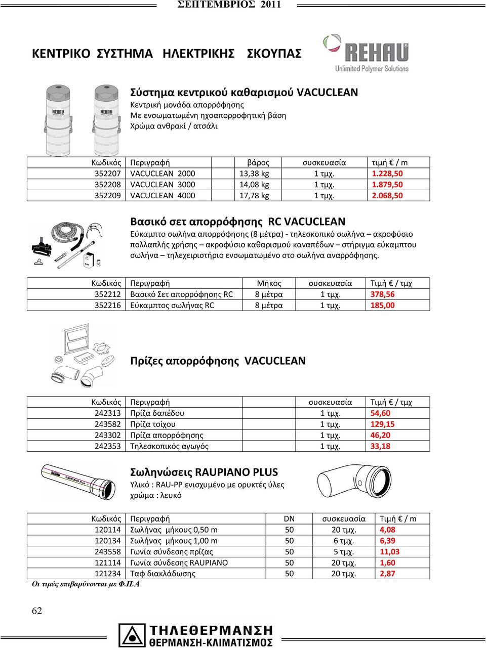 00 13,38 kg 1 τμχ. 1.228,50 352208 VACUCLEAN 3000 14,08 kg 1 τμχ. 1.879,50 352209 VACUCLEAN 4000 17,78 kg 1 τμχ. 2.
