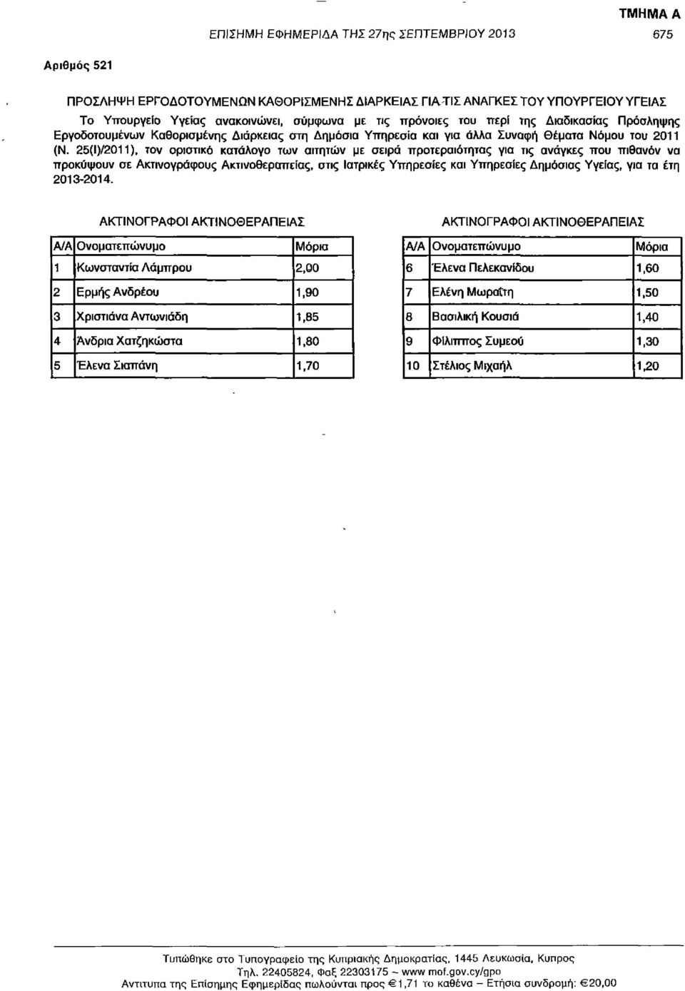 25(Ι)/2011), τον οριστικό κατάλογο των αιτητών με σειρά προτεραιότητας για τις ανάγκες που πιθανόν να προκύψουν σε Ακτινογράφους Ακτινοθεραπείας, στις Ιατρικές Υπηρεσίες και Υπηρεσίες Δημόσιας