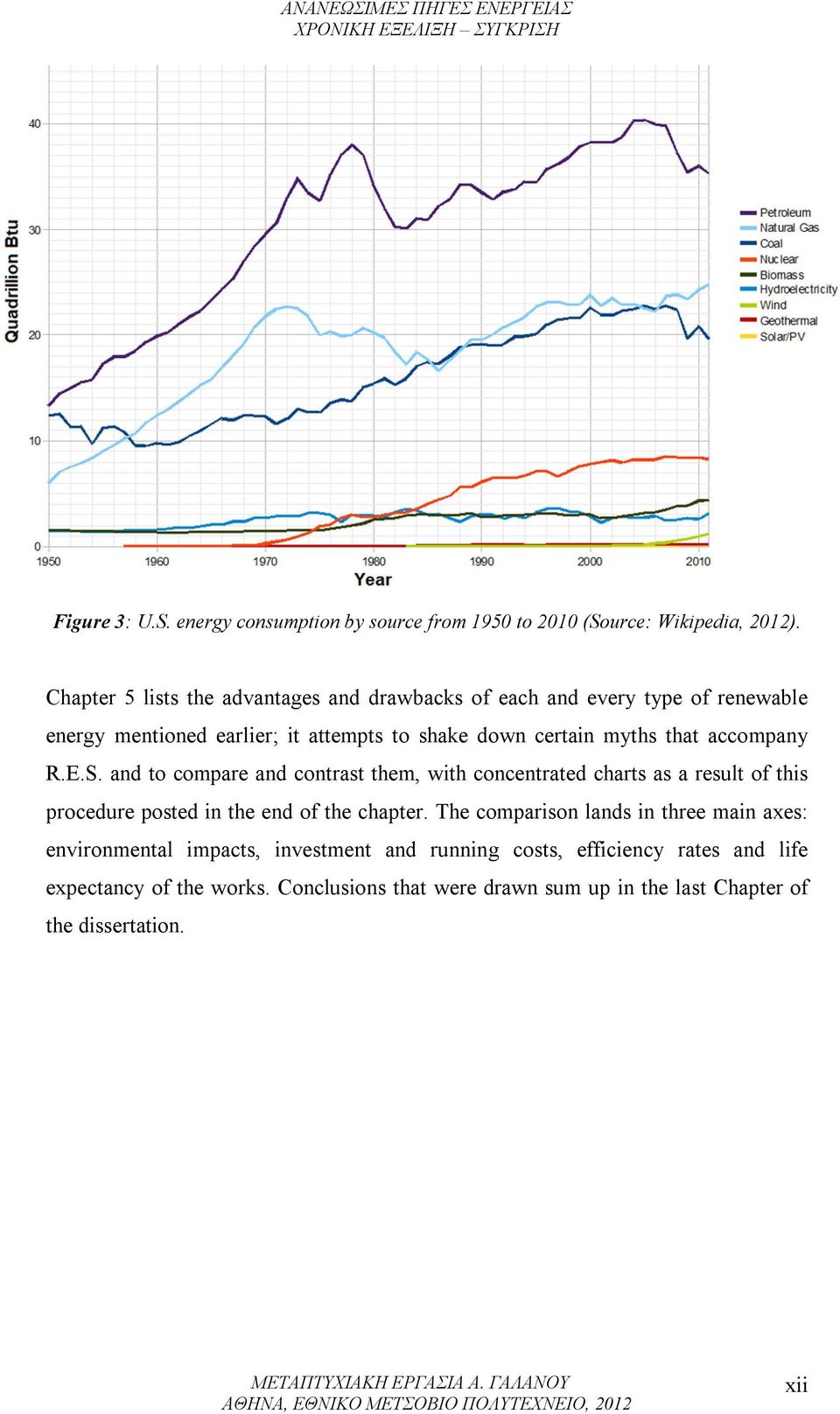 accompany R.E.S. and to compare and contrast them, with concentrated charts as a result of this procedure posted in the end of the chapter.