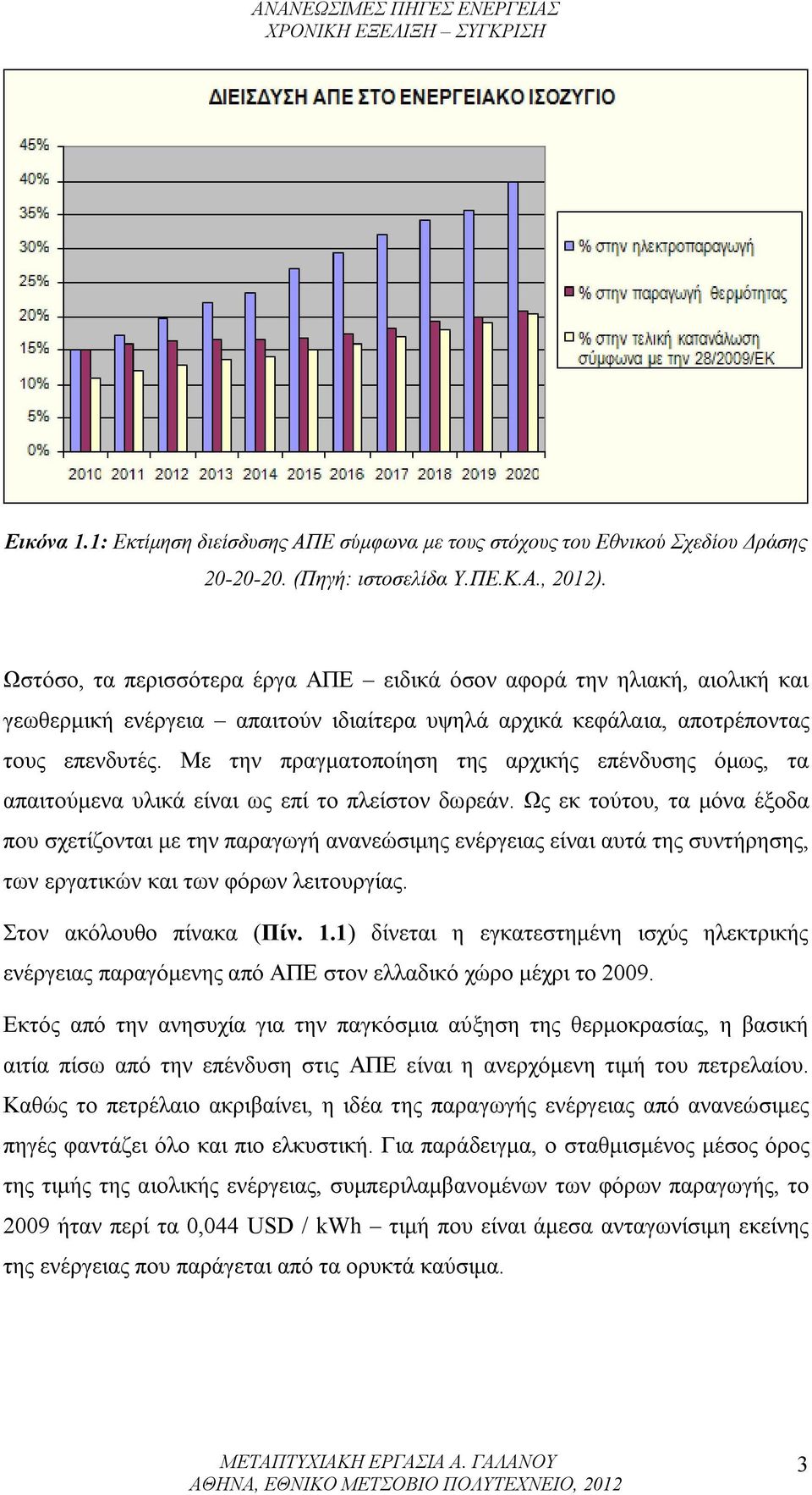 Με την πραγματοποίηση της αρχικής επένδυσης όμως, τα απαιτούμενα υλικά είναι ως επί το πλείστον δωρεάν.