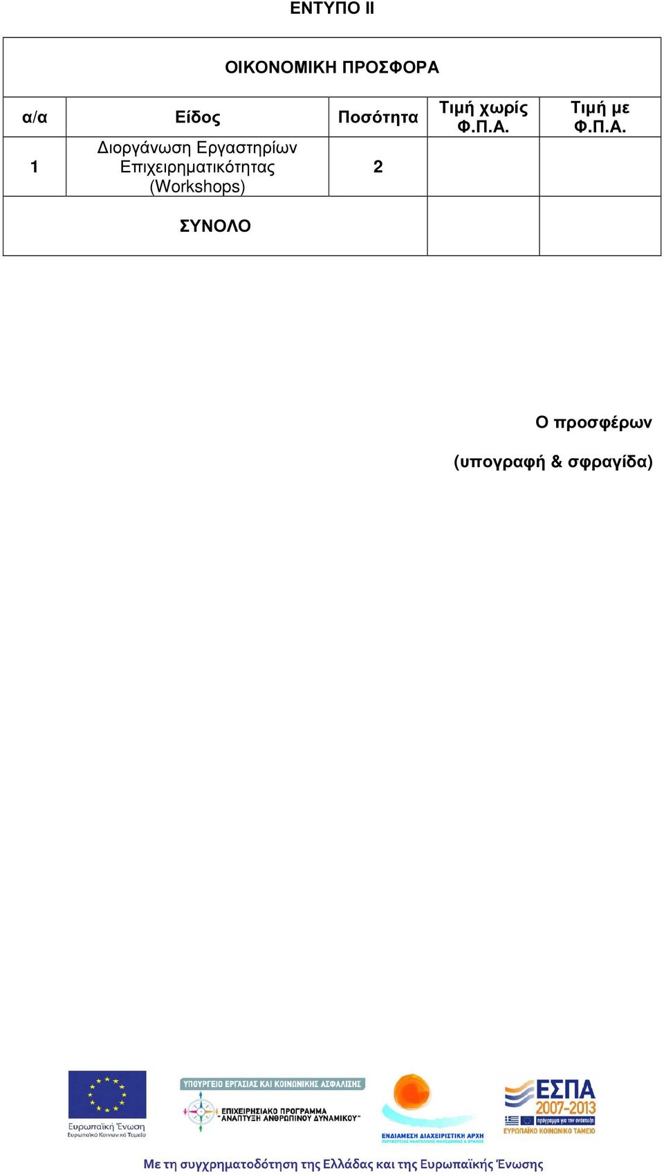 Επιχειρηµατικότητας (Workshops) ΣΥΝΟΛΟ 2