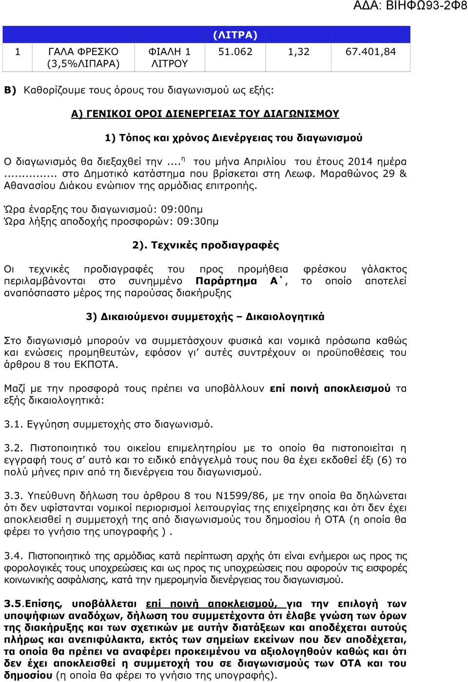 .. η του µήνα Απριλίου του έτους 2014 ηµέρα... στο ηµοτικό κατάστηµα που βρίσκεται στη Λεωφ. Μαραθώνος 29 & Αθανασίου ιάκου ενώπιον της αρµόδιας επιτροπής.