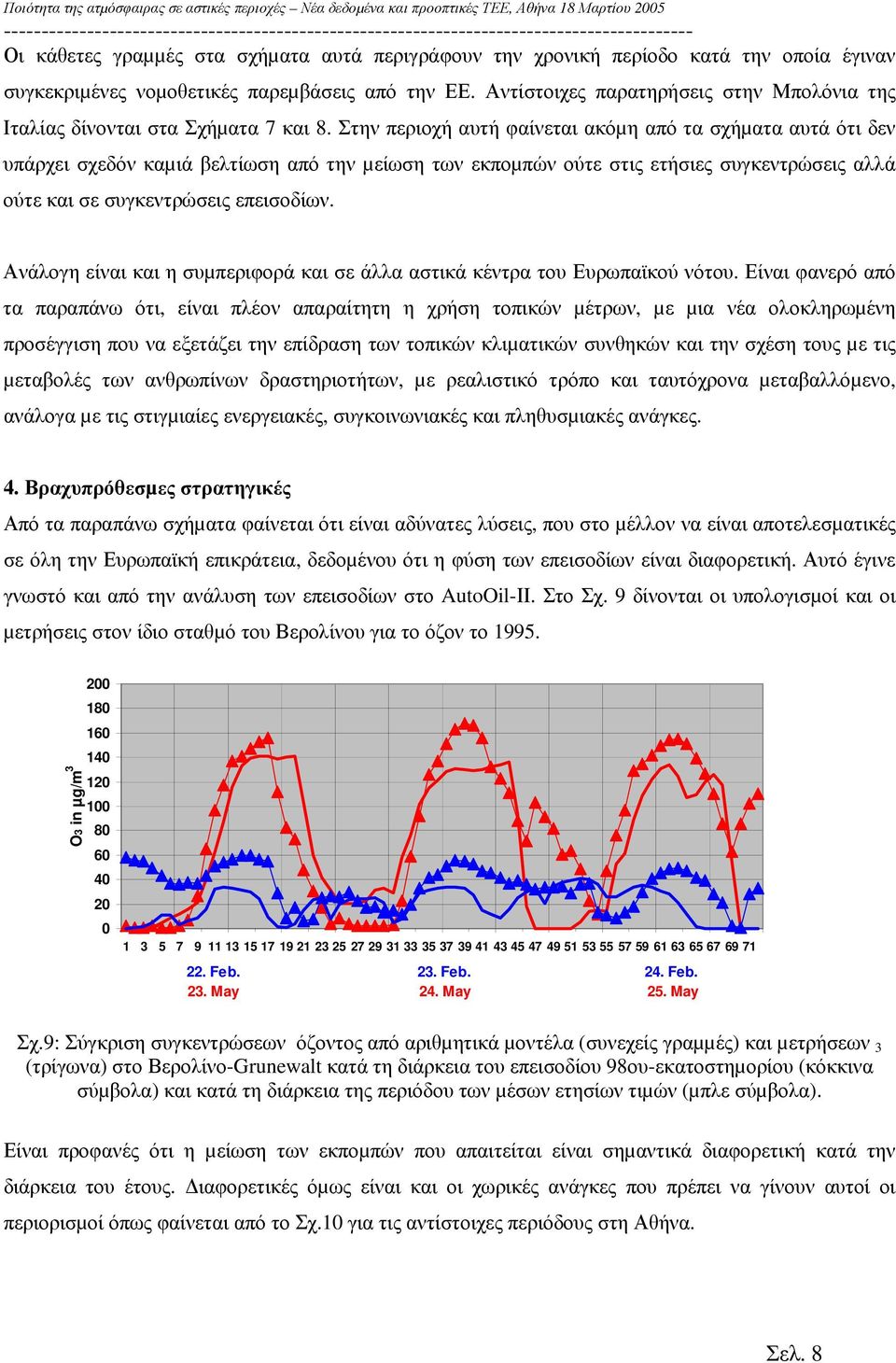 Στην περιοχή αυτή φαίνεται ακόµη από τα σχήµατα αυτά ότι δεν υπάρχει σχεδόν καµιά βελτίωση από την µείωση των εκποµπών ούτε στις ετήσιες συγκεντρώσεις αλλά ούτε και σε συγκεντρώσεις επεισοδίων.