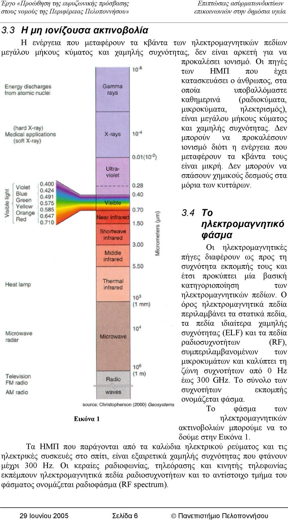 Δεν μπορούν να προκαλέσουν ιονισμό διότι η ενέργεια που μεταφέρουν τα κβάντα τους είναι μικρή. Δεν μπορούν να σπάσουν χημικούς δεσμούς στα μόρια των κυττάρων. 3.
