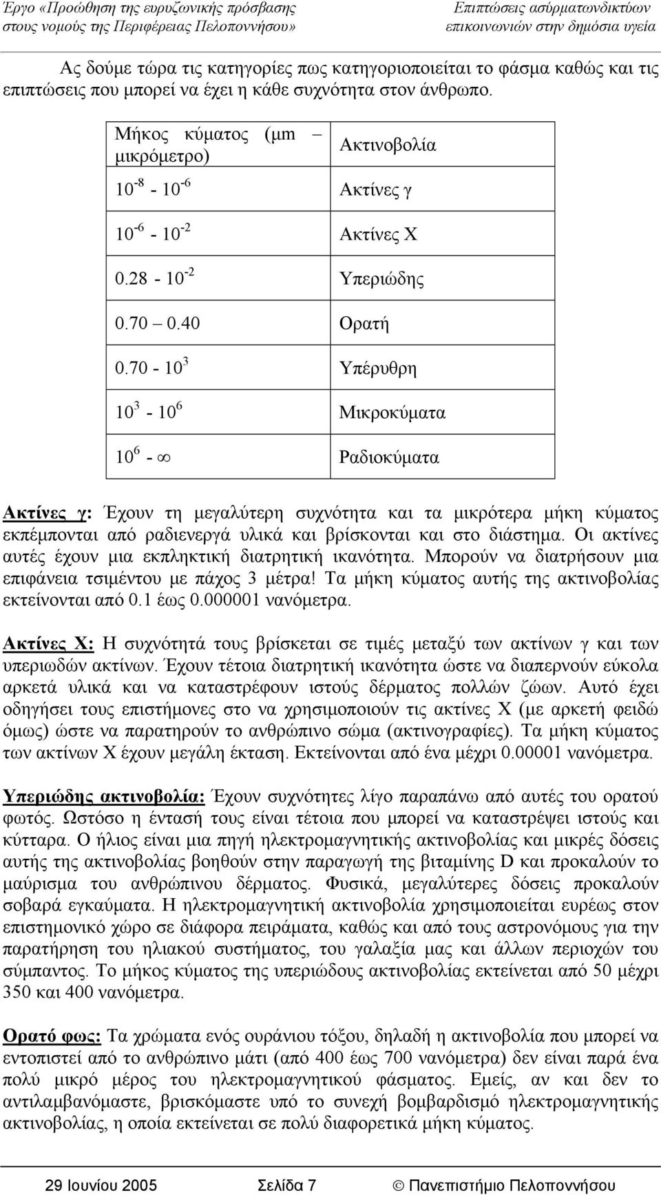 70-10 3 Υπέρυθρη 10 3-10 6 Μικροκύματα 10 6 - Ραδιοκύματα Ακτίνες γ: Έχουν τη μεγαλύτερη συχνότητα και τα μικρότερα μήκη κύματος εκπέμπονται από ραδιενεργά υλικά και βρίσκονται και στο διάστημα.