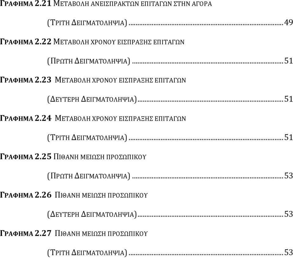 23 ΜΕΤΑΒΟΛΗ ΧΡΟΝΟΥ ΕΙΣΠΡΑΞΗΣ ΕΠΙΤΑΓΩΝ (ΔΕΥΤΕΡΗ ΔΕΙΓΜΑΤΟΛΗΨΙΑ)...51 ΓΡΑΦΗΜΑ 2.