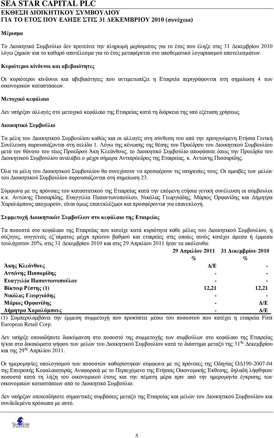 Κυριότεροι κίνδυνοι και αβεβαιότητες Οι κυριότεροι κίνδυνοι και αβεβαιότητες που αντιμετωπίζει η Εταιρεία περιγράφονται στη σημείωση 4 των οικονομικών καταστάσεων.