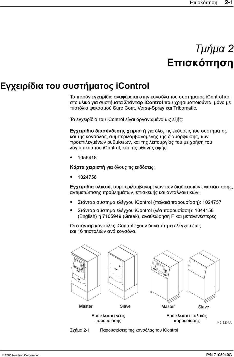 Τα εγχειρίδια του icontrol είναι οργανωμένα ως εξής: Εγχειρίδιο διασύνδεσης χειριστή για όλες τις εκδόσεις του συστήματος και της κονσόλας, συμπεριλαμβανομένης της διαμόρφωσης, των προεπιλεγμένων