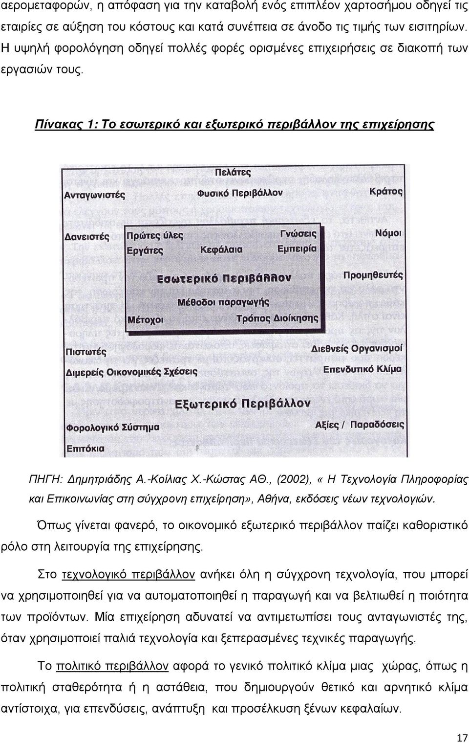 , (2002), «Η Τεχνολογία Πληροφορίας και Επικοινωνίας στη σύγχρονη επιχείρηση», Αθήνα, εκδόσεις νέων τεχνολογιών.