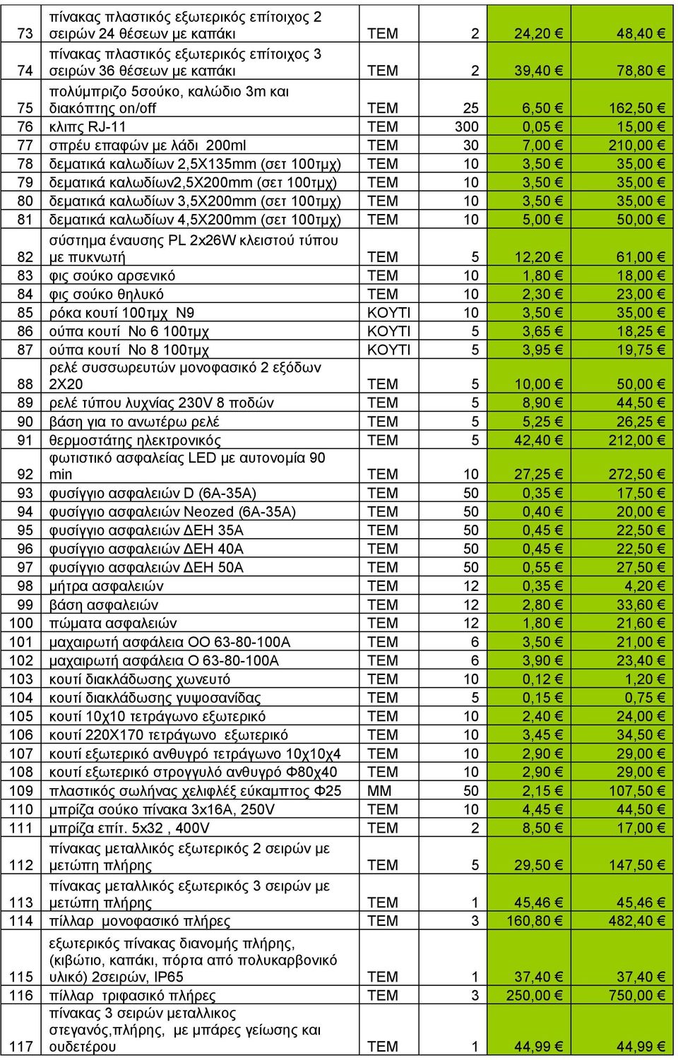 δεματικά καλωδίων2,5x200mm (σετ 100τμχ) TEM 10 3,50 35,00 80 δεματικά καλωδίων 3,5X200mm (σετ 100τμχ) TEM 10 3,50 35,00 81 δεματικά καλωδίων 4,5X200mm (σετ 100τμχ) TEM 10 5,00 50,00 82 σύστημα