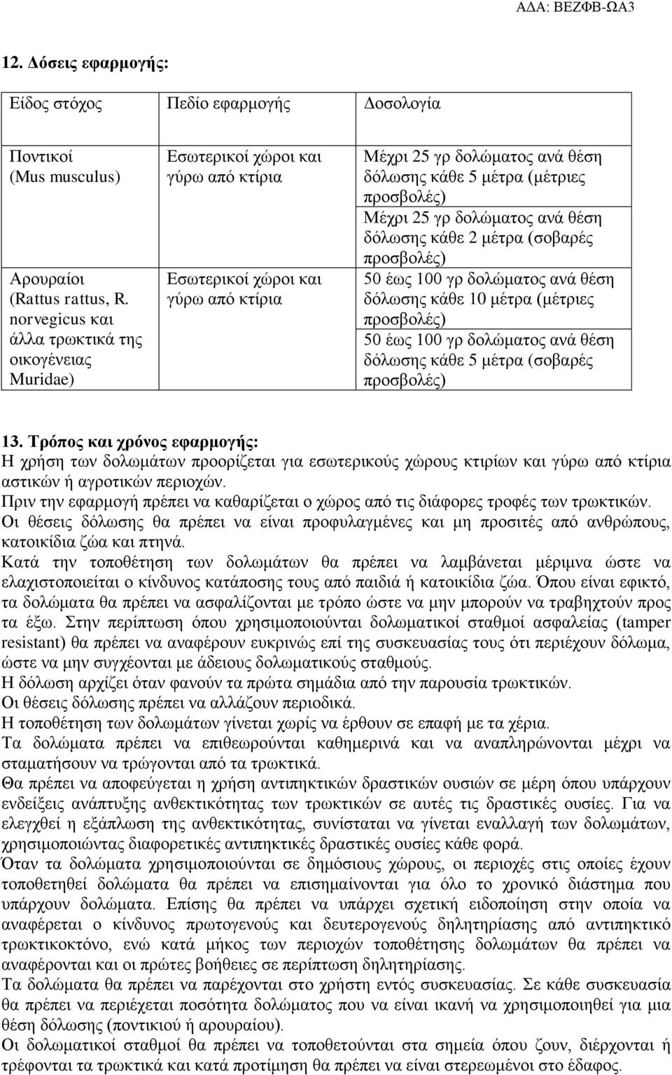 Μέχρι 25 γρ δολώματος ανά θέση δόλωσης κάθε 2 μέτρα (σοβαρές προσβολές) 50 έως 100 γρ δολώματος ανά θέση δόλωσης κάθε 10 μέτρα (μέτριες προσβολές) 50 έως 100 γρ δολώματος ανά θέση δόλωσης κάθε 5