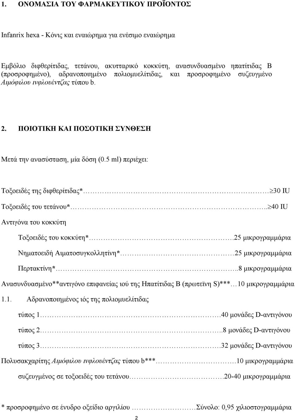 5 ml) περιέχει: Τοξοειδές της διφθερίτιδας* 30 IU Τοξοειδές του τετάνου*.. 40 IU Αντιγόνα του κοκκύτη Τοξοειδές του κοκκύτη*.
