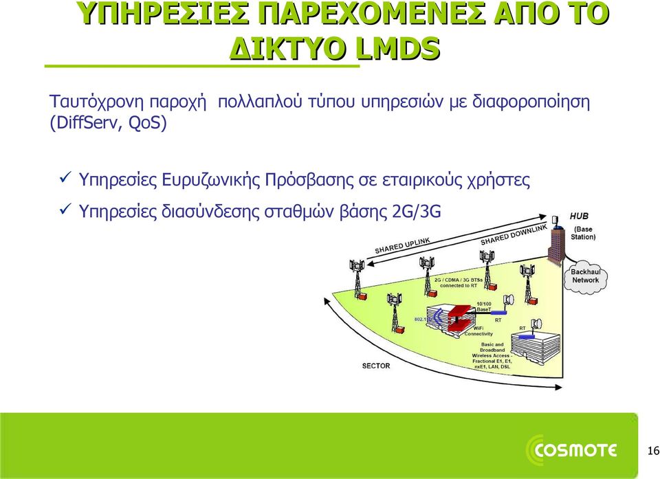 (DiffServ, QoS) Υπηρεσίες Ευρυζωνικής Πρόσβασης σε