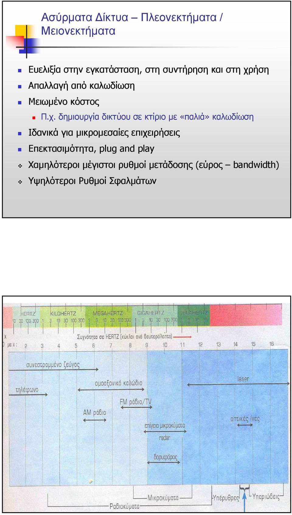 ήση Απαλλαγή από καλωδίωση Μειωµένο κόστος Π.χ.