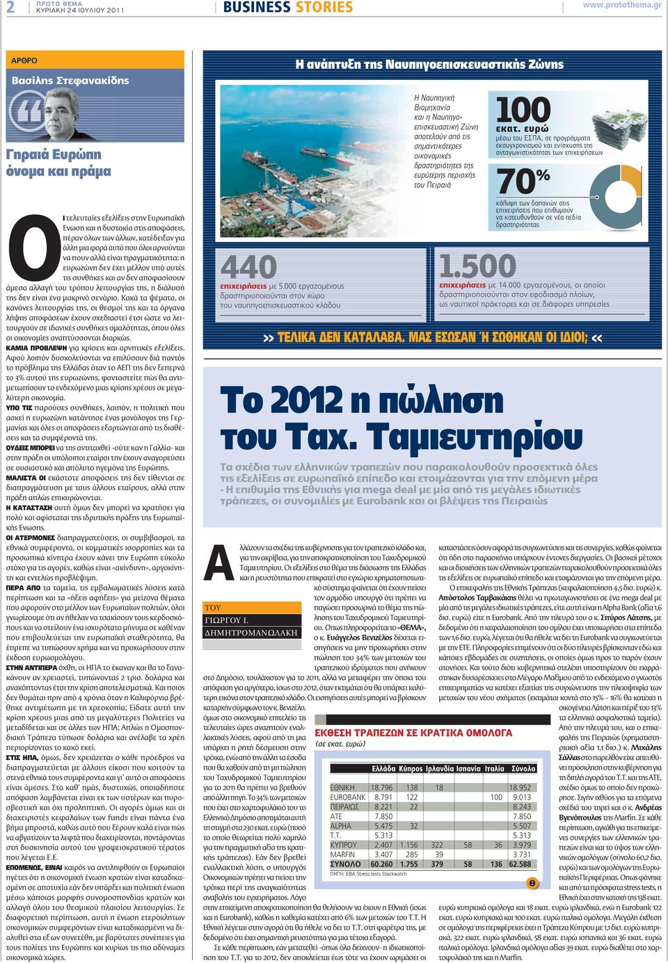 όλοι αρνούνται να πουν αλλά είναι πραγματικότητα: η ευρωζώνη δεν έχει μέλλον υπό αυτές τις συνθήκες και αν δεν αποφασίσουν άμεσα αλλαγή του τρόπου λειτουργίας της, η διάλυσή της δεν είναι ένα μακρινό
