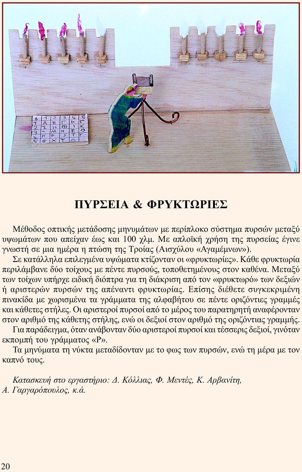 Κάθε φρυκτωρία περιλάµβανε δύο τοίχους µε πέντε πυρσούς, τοποθετηµένους στον καθένα.