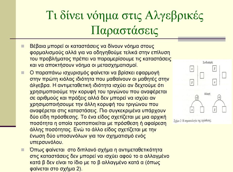 Ζ αληηκεηαζεηηθή ηδηόηεηα ηζρύεη αλ δερηνύκε όηη ρξεζηκνπνηνύκε ηελ θνξπθή ηνπ ηξηγώλνπ πνπ αλαθέξεηαη ζε αξηζκνύο θαη πξάμεηο αιιά δελ κπνξεί λα ηζρύεη αλ ρξεζηκνπνηήζνπκε ηελ άιιε θνξπθή ηνπ