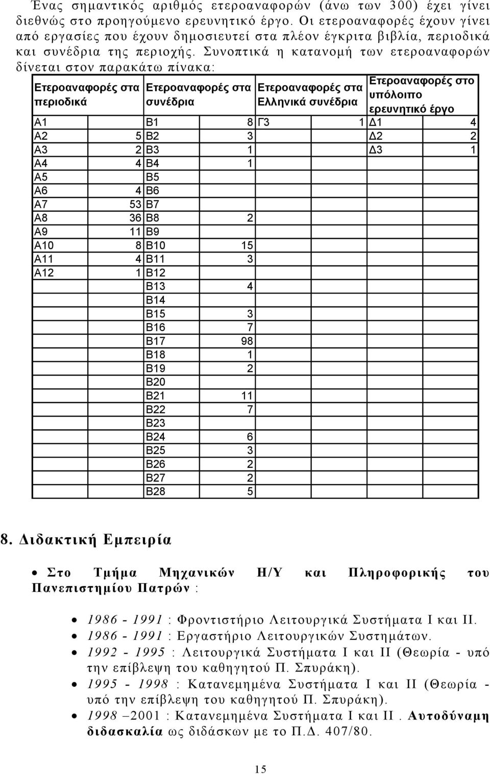 Συνοπτικά η κατανομή των ετεροαναφορών δίνεται στον παρακάτω πίνακα: Ετεροαναφορές στα περιοδικά Ετεροαναφορές στα συνέδρια ερευνητικό έργο A1 B1 8 Γ3 1 1 4 A2 5 B2 3 2 2 A3 2 B3 1 3 1 A4 4 B4 1 A5