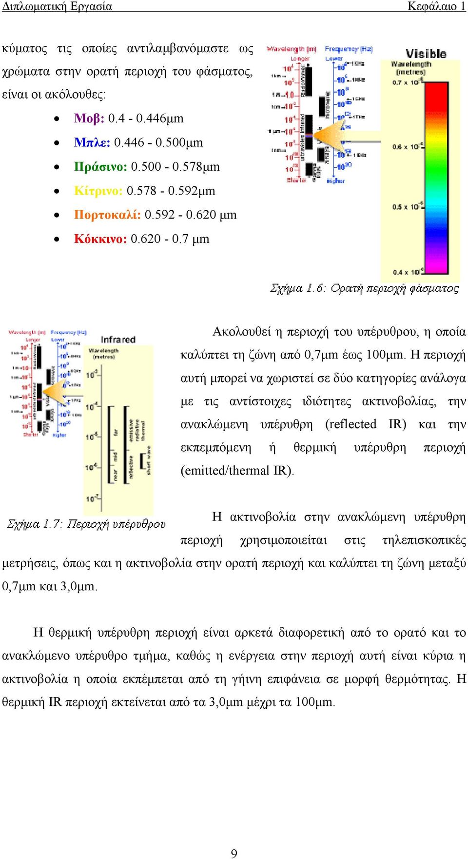 Η περιοχή αυτή µπορεί να χωριστεί σε δύο κατηγορίες ανάλογα µε τις αντίστοιχες ιδιότητες ακτινοβολίας, την ανακλώµενη υπέρυθρη (reflected IR) και την εκπεµπόµενη ή θερµική υπέρυθρη περιοχή