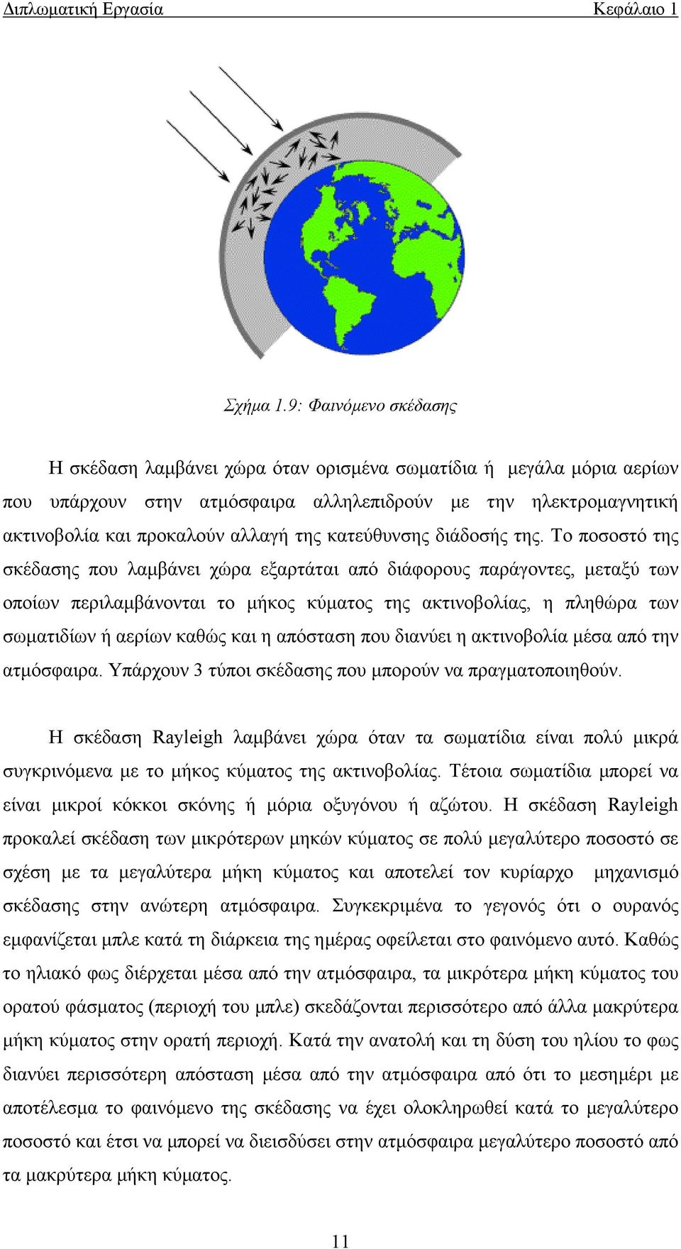 κατεύθυνσης διάδοσής της.