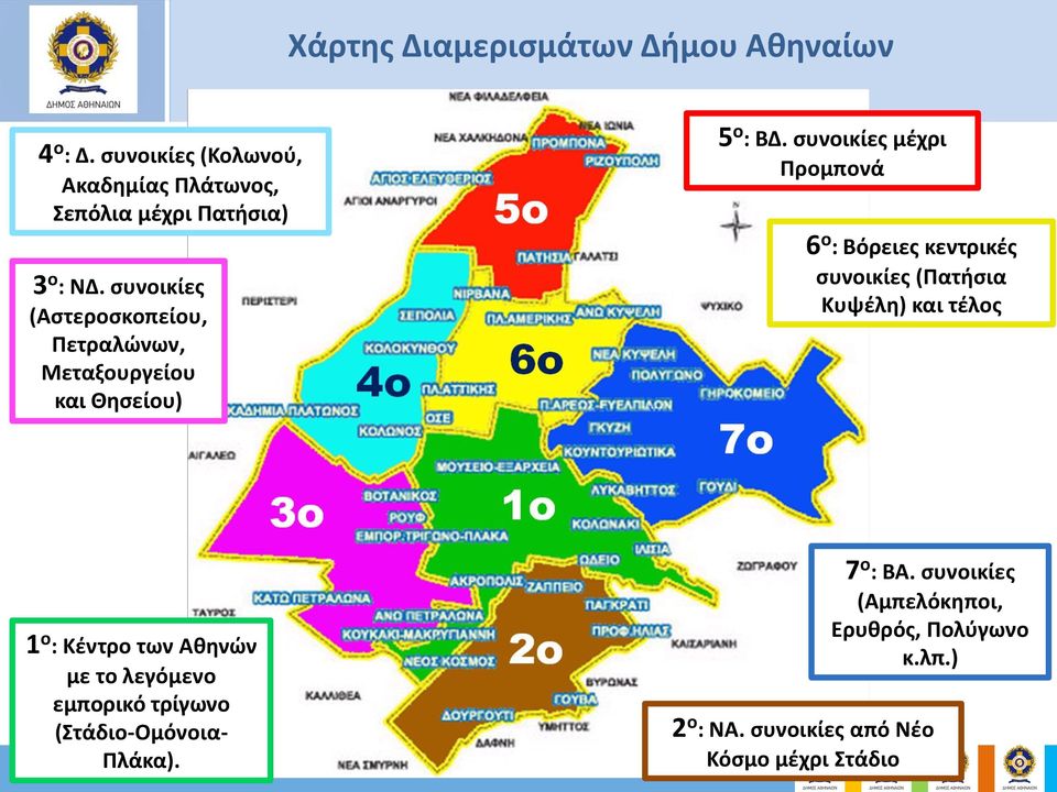 συνοικίες μέχρι Προμπονά 6 ο : Βόρειες κεντρικές συνοικίες (Πατήσια Κυψέλη) και τέλος 1 ο : Κέντρο των Αθηνών με το λεγόμενο